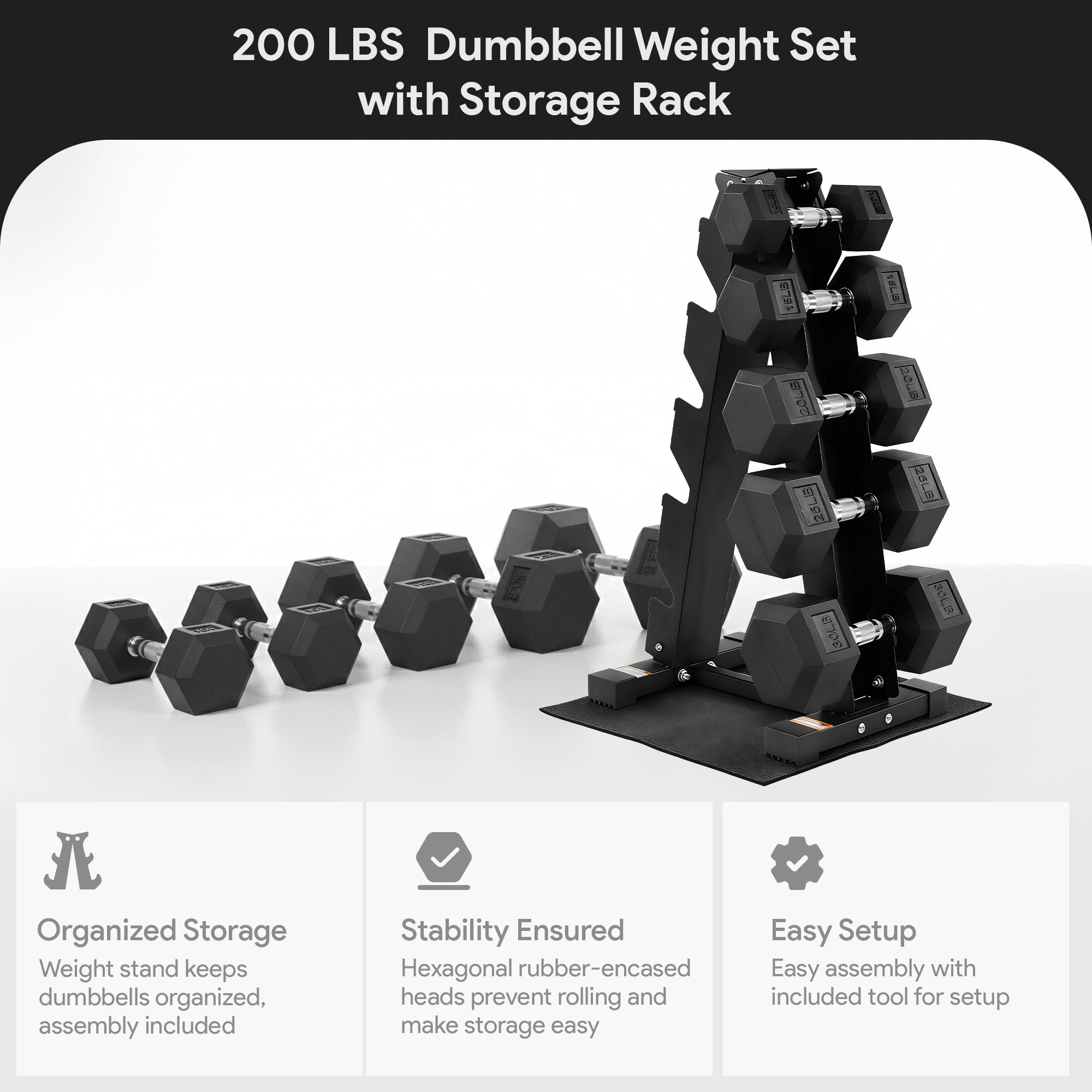 BalanceFrom Dumbbell Weight Set with Storage Rack with Pair of 10, 15, 20, 25, 30 lbs - VMInnovations