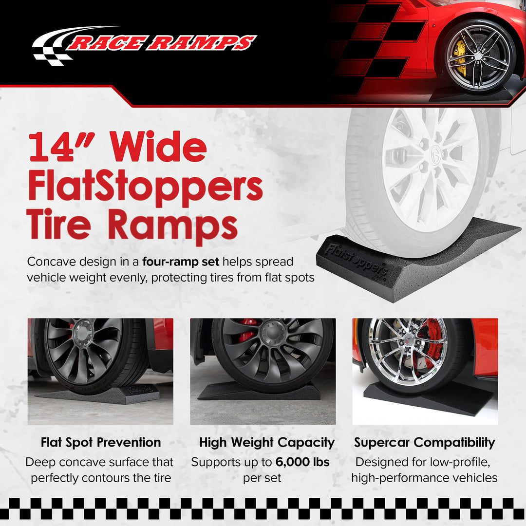 Race Ramps FlatStoppers, Tire Saver Ramps for Car Storage, 14" Wide, Set of 4