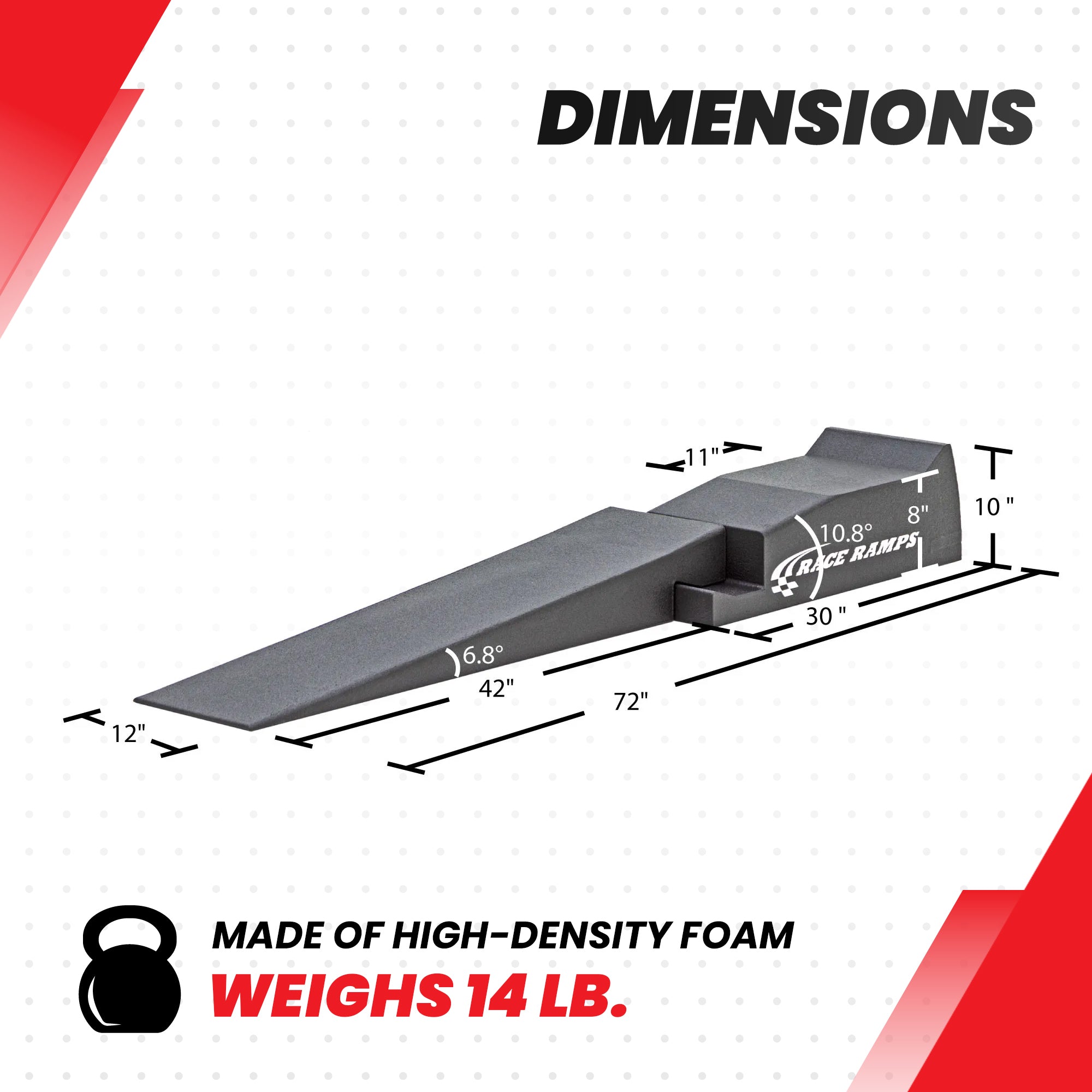 Race Ramps Lightweight Car Service Ramps for 10" Lift, Anti-Slip, RR-72-2, Black