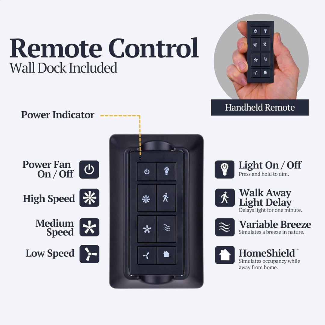 Prominence Home 52 Inch Ennora LED Ceiling Fan with Light and 5 Blades, Bronze - VMInnovations