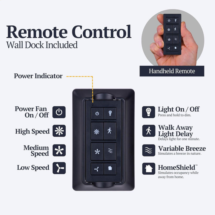 Prominence Home 52 Inch Ennora LED Ceiling Fan with Light and 5 Blades, Bronze - VMInnovations