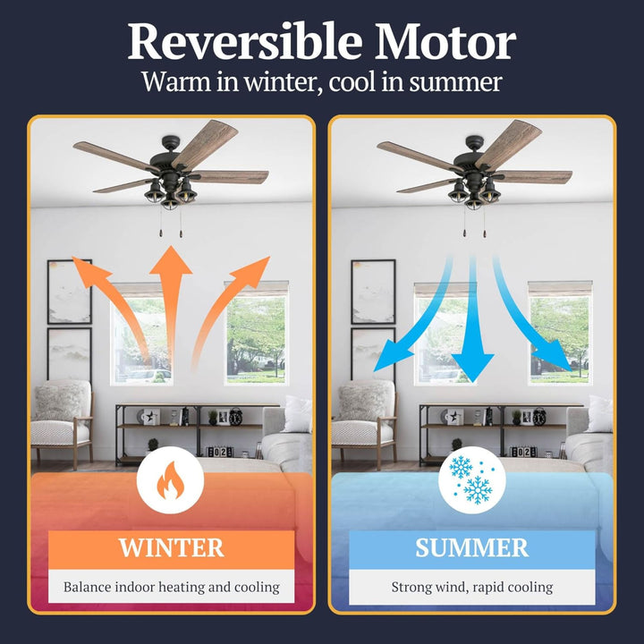 Prominence Home 52 Inch Ennora LED Ceiling Fan with Light and 5 Blades, Bronze - VMInnovations