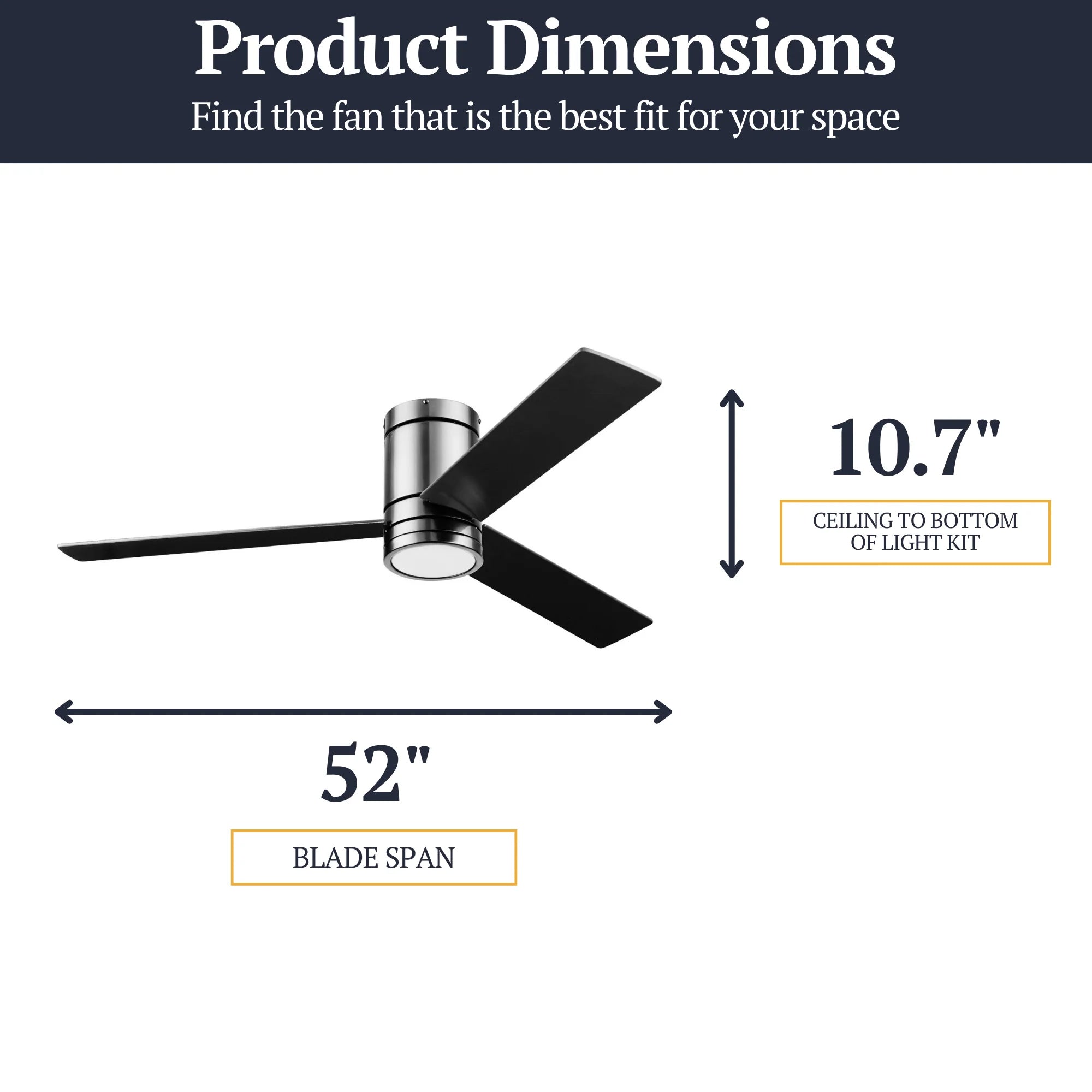 Prominence Home 52" Ceiling Fan, LED Light, Remote, Flush Mount, Espy, Gun Metal - VMInnovations