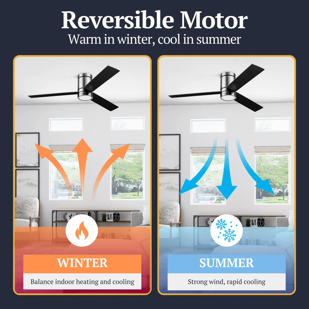 Prominence Home 52" Ceiling Fan, LED Light, Remote, Flush Mount, Espy, Gun Metal - VMInnovations