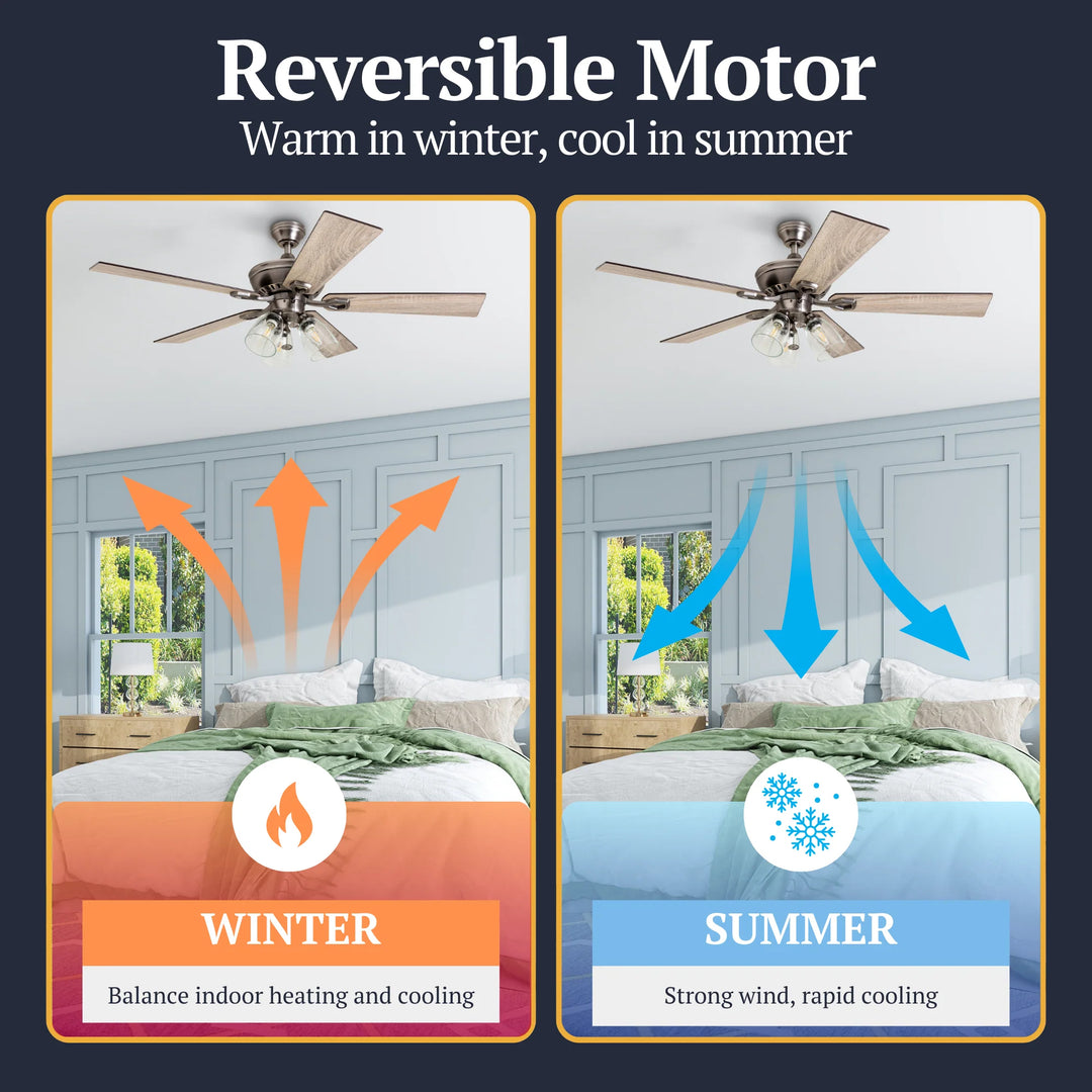 Prominence Home 52 Inch Farmhouse LED Ceiling Fan with Light, Antique Pewter - VMInnovations