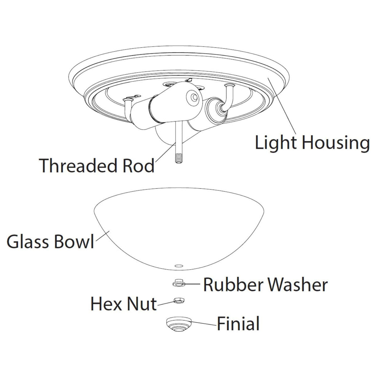 Portage Bay 11 Inch Flush Mount Ceiling Fixture Alabaster Lighting (Open Box)
