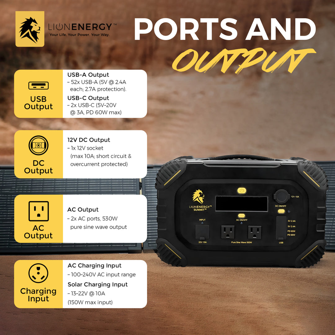 Lion Energy Summit Portable Solar Generator Power Station, 665 Wh, 530W Inverter - VMInnovations