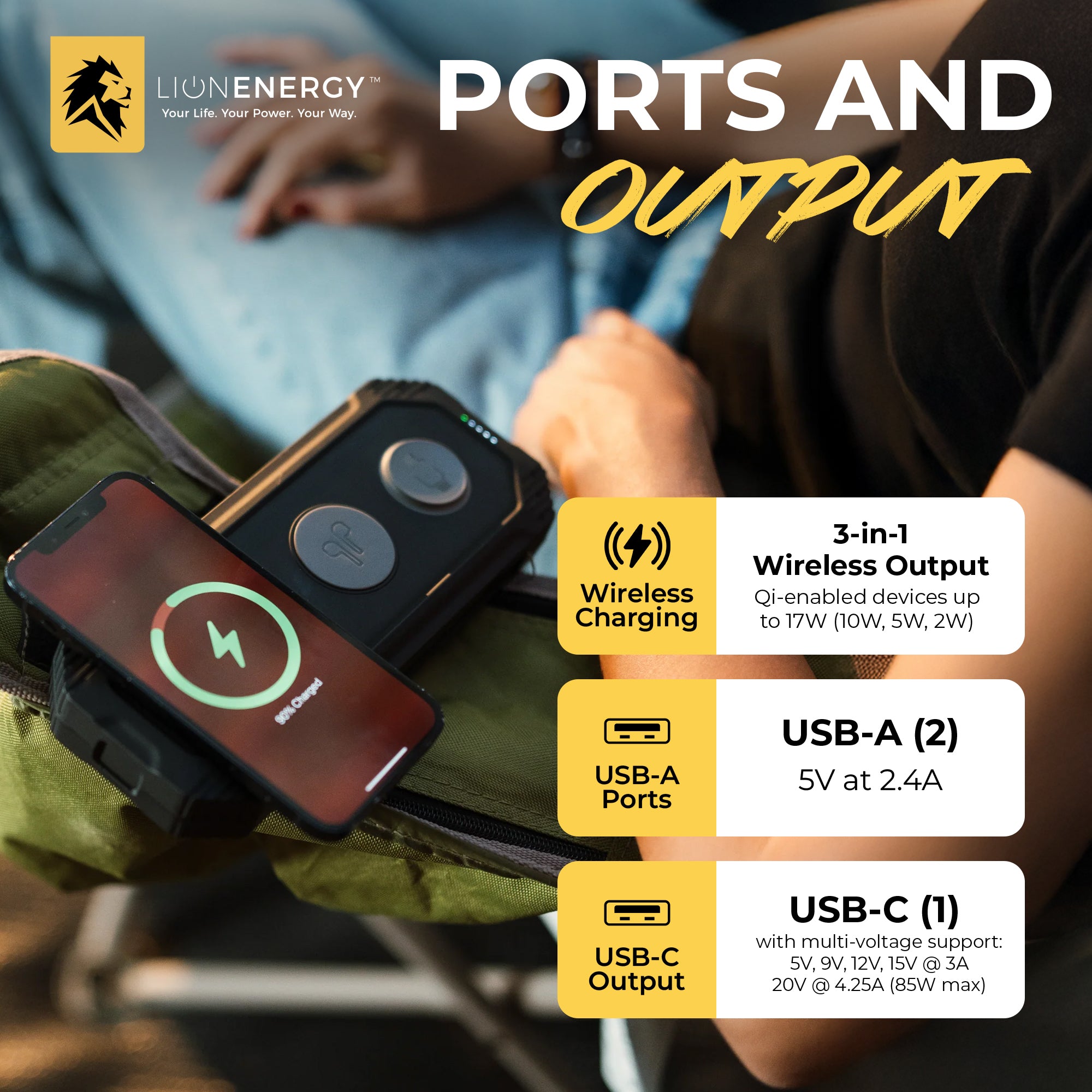 Lion Energy 3-in-1 Wireless & USB Charger for Phone, Ear Buds & Watch (Open Box) - VMInnovations