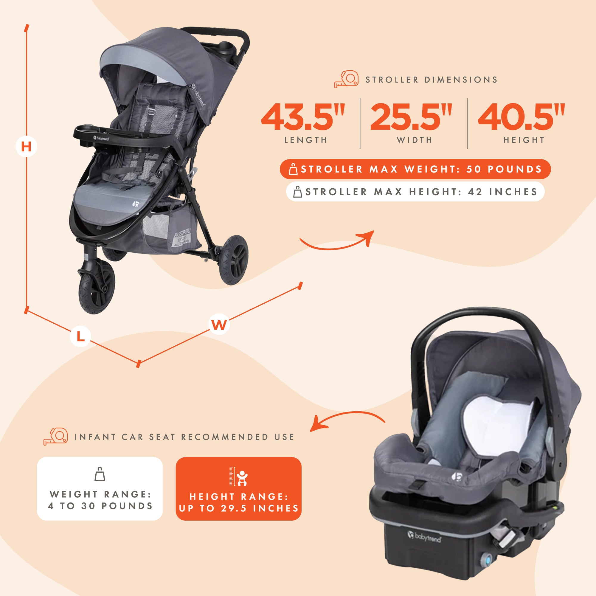 Baby Trend Passport Seasons Travel Stroller w/EZ-Lift Infant Car Seat,(Open Box)