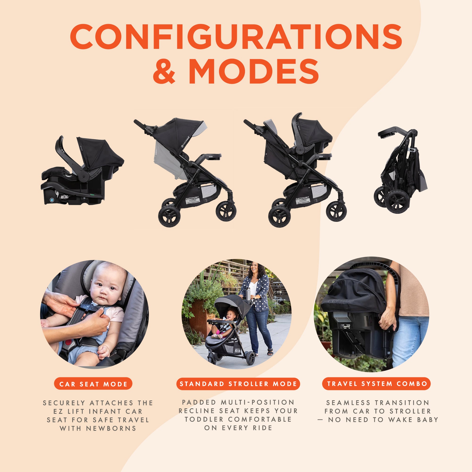 Baby Trend Passport Seasons Travel Stroller w/EZ-Lift Infant Car Seat,(Open Box)