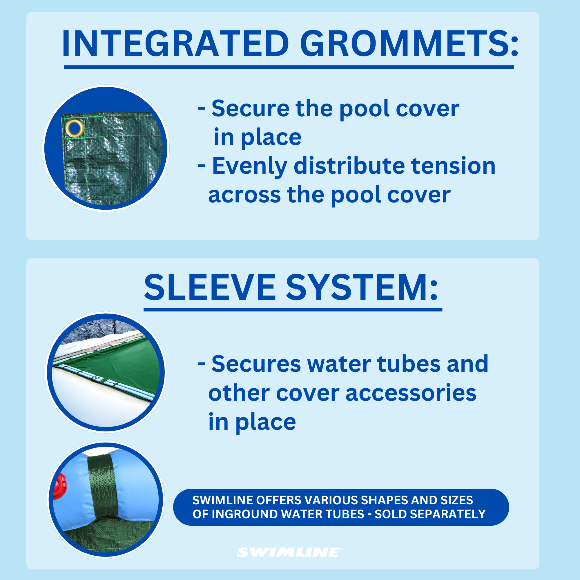 Swimline Hydrotools Winter Pool Cover for 20 x 45 Ft Inground Pools (Open Box)