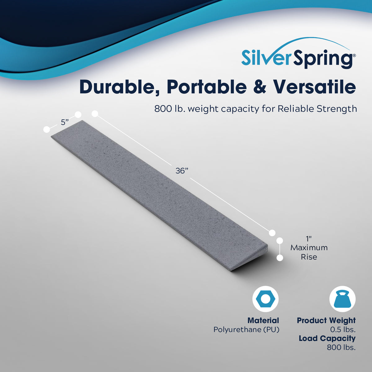VersaRamp Lightweight Foam Threshold Ramp for Wheelchairs, Gray (Open Box) - VMInnovations