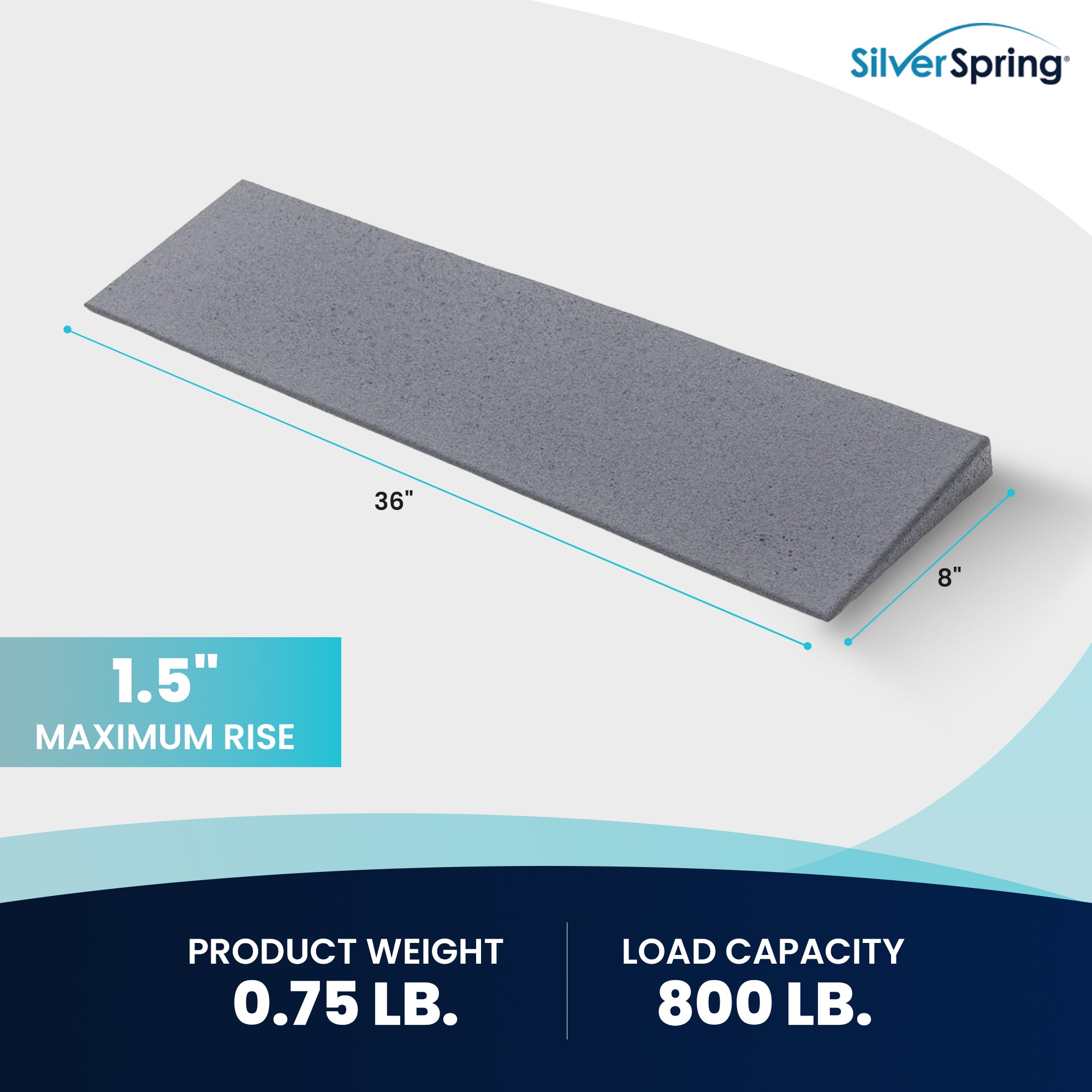 VersaRamp Lightweight Foam Threshold Ramp for Wheelchairs, 1.5 Inch Rise, Gray - VMInnovations