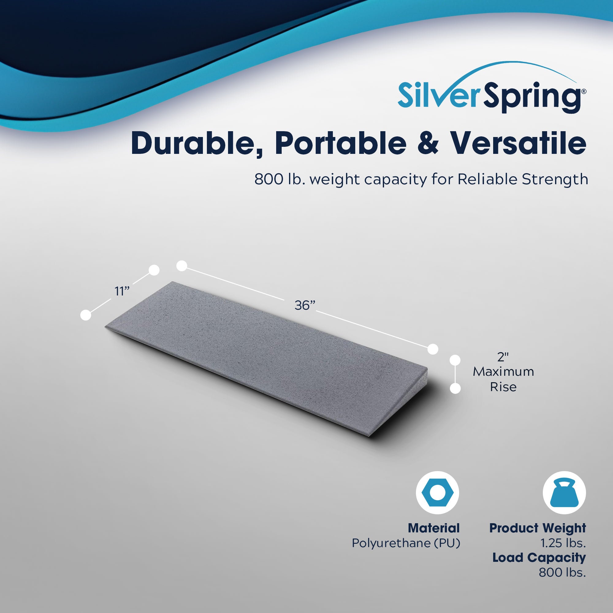 VersaRamp Lightweight Foam Threshold Ramp for Wheelchairs 2" Rise Gray(Open Box) - VMInnovations