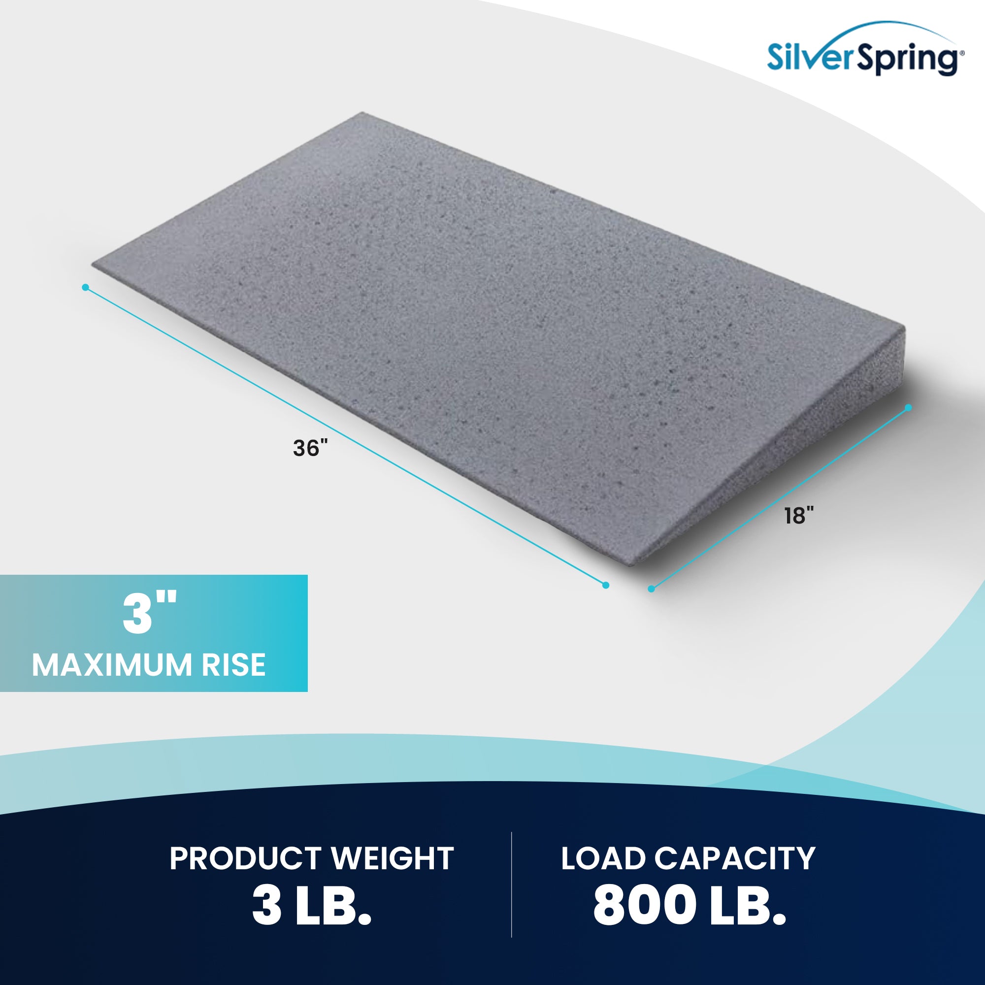VersaRamp Lightweight Foam Threshold Ramp for Wheelchairs, 3 Inch Rise, Gray - VMInnovations