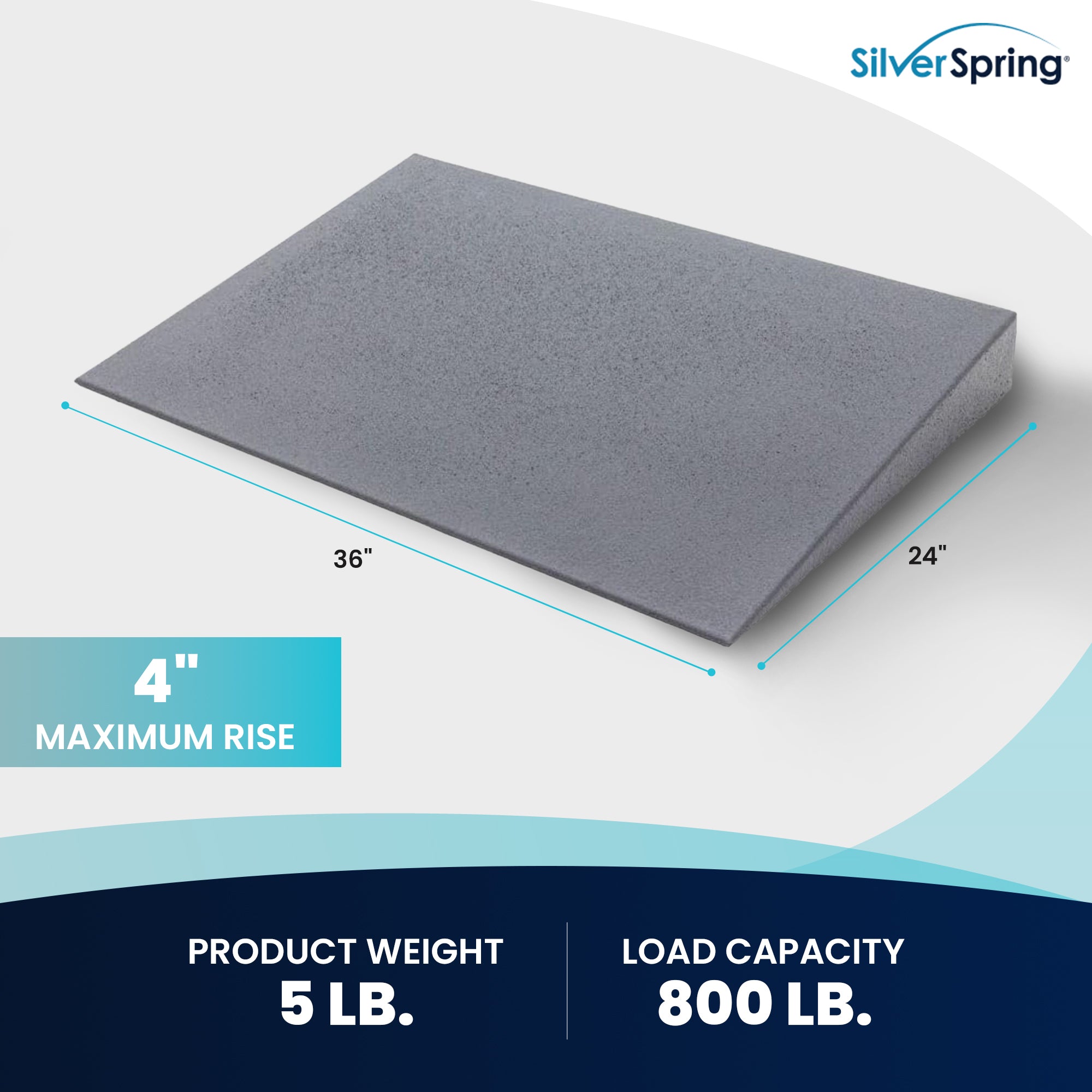VersaRamp Lightweight Foam Threshold Ramp for Wheelchairs, 4 Inch Rise, Gray - VMInnovations