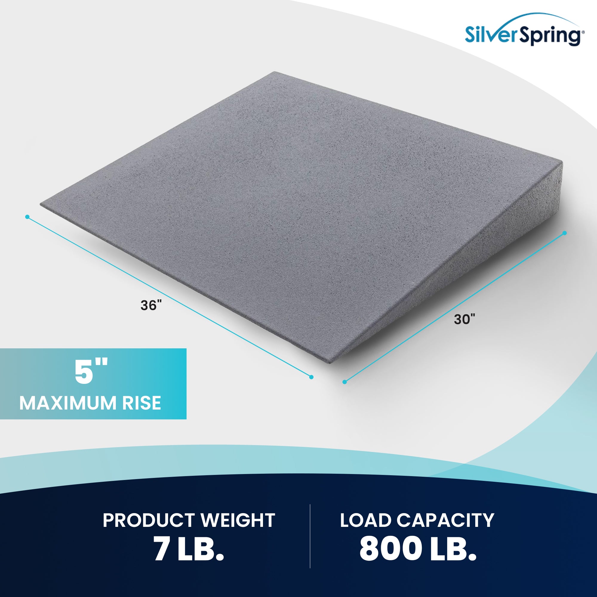 VersaRamp Lightweight Foam Threshold Ramp for Wheelchairs, 5 Inch Rise(Open Box) - VMInnovations