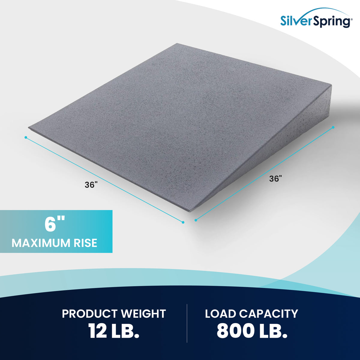VersaRamp Lightweight Foam Threshold Ramp for Wheelchairs, 6 Inch Rise, Gray - VMInnovations