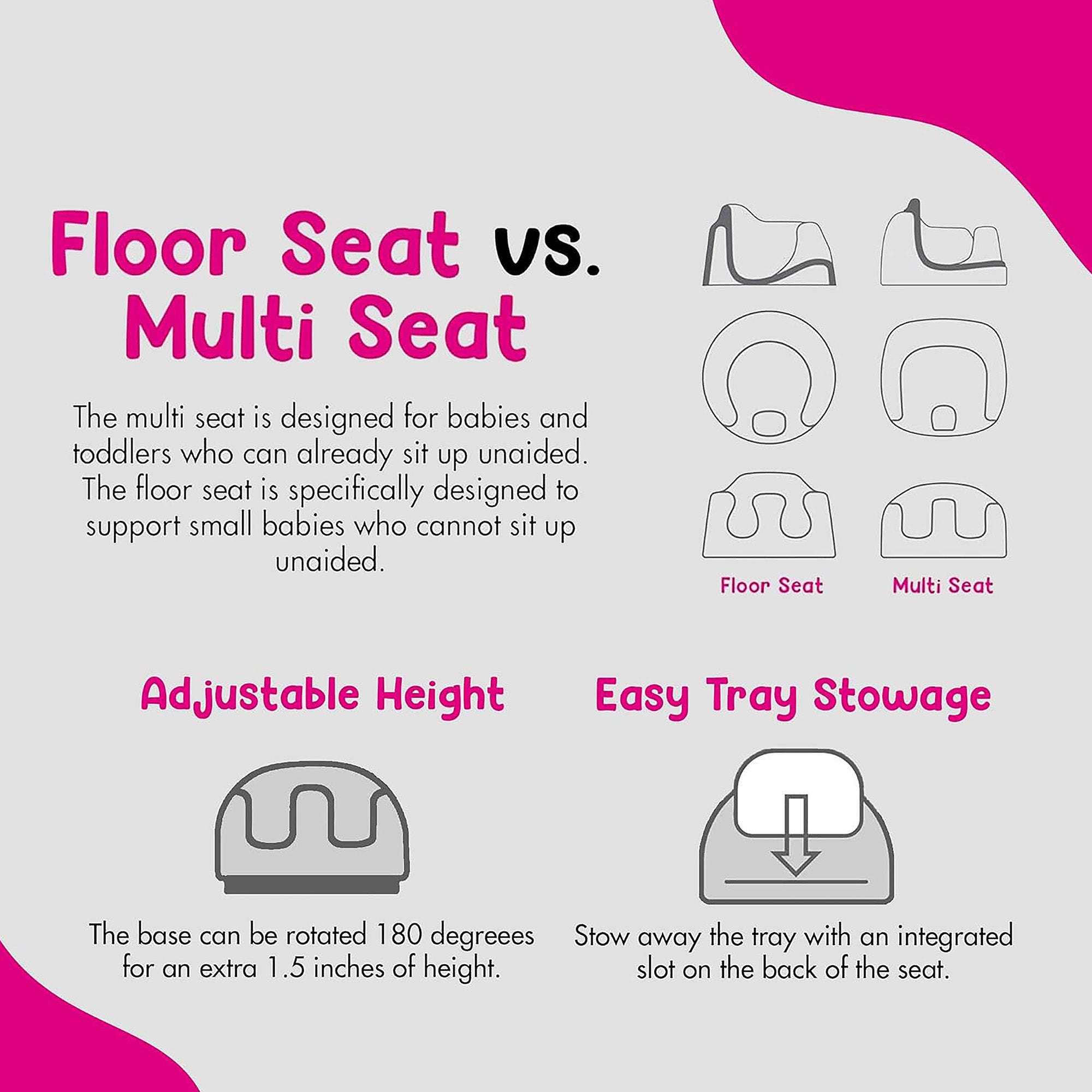 Bumbo Toddler Multi Seat 3-in-1 Booster High Chair and Tray, Beige & Agave, 2 Pack