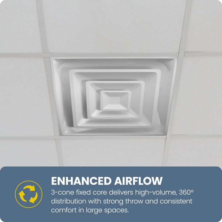 Hart & Cooley Steel 4-Way Diffuse with 3 Cone Design and 8 Inch Fixed Collar - VMInnovations