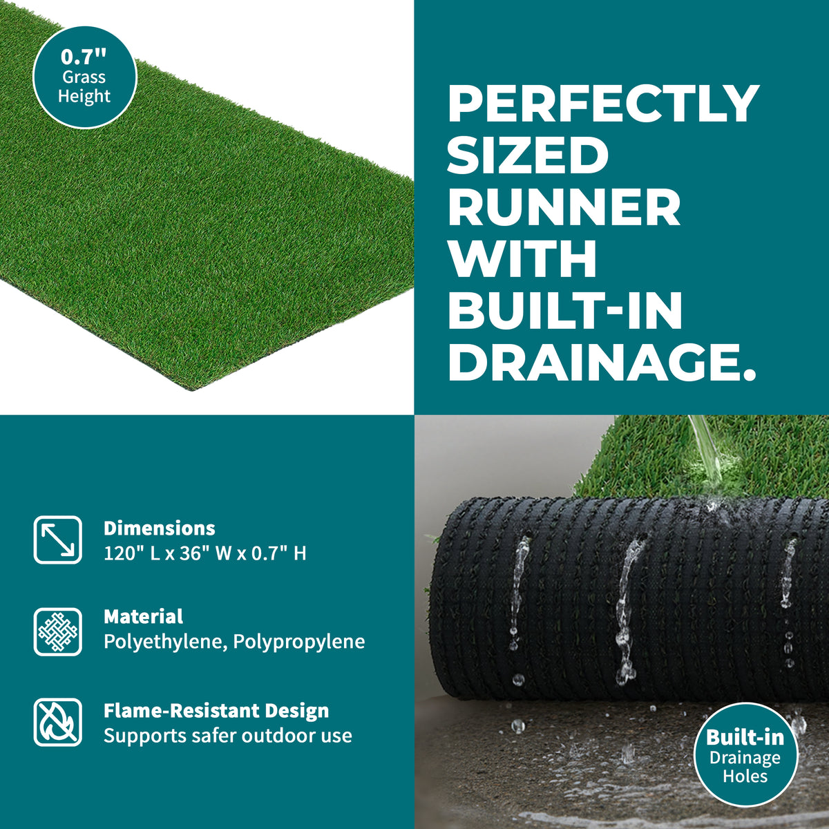 Bliss Artificial Grass, Indoor/Outdoor Easy Clean Turf Mat - 3' x 10' (Open Box)
