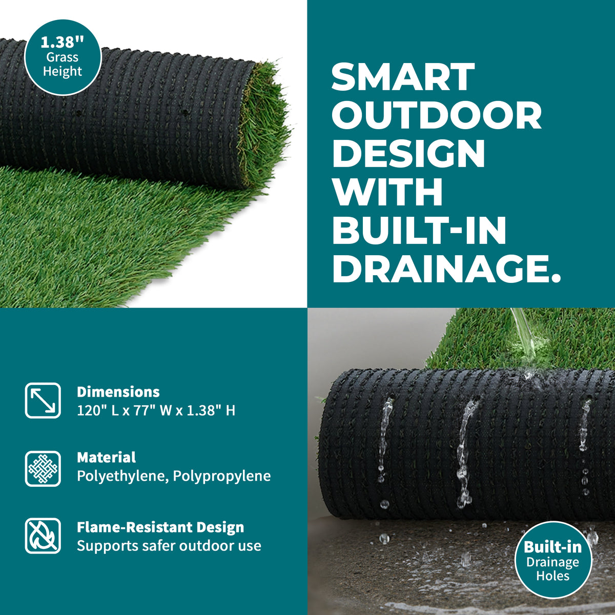 Bliss Artificial Grass Rug, Indoor/Outdoor Mat, Easy Clean Drainage - (Used)