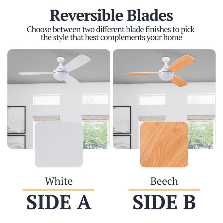 Prominence Home Kailani 52" LED Ceiling Fan, Dual Blades, Pull Chain, White - VMInnovations