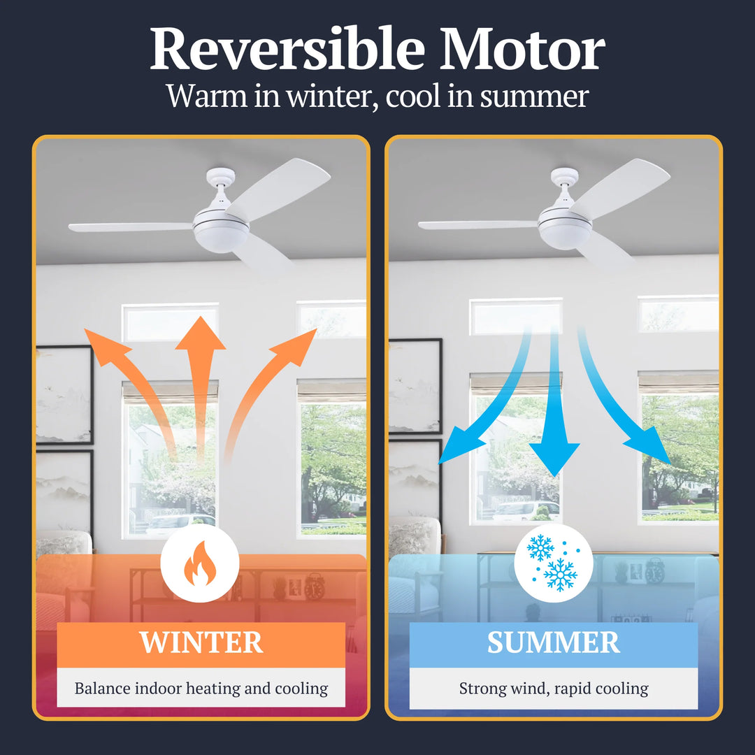 Prominence Home Kailani 52" LED Ceiling Fan, Dual Blades, Pull Chain, White - VMInnovations