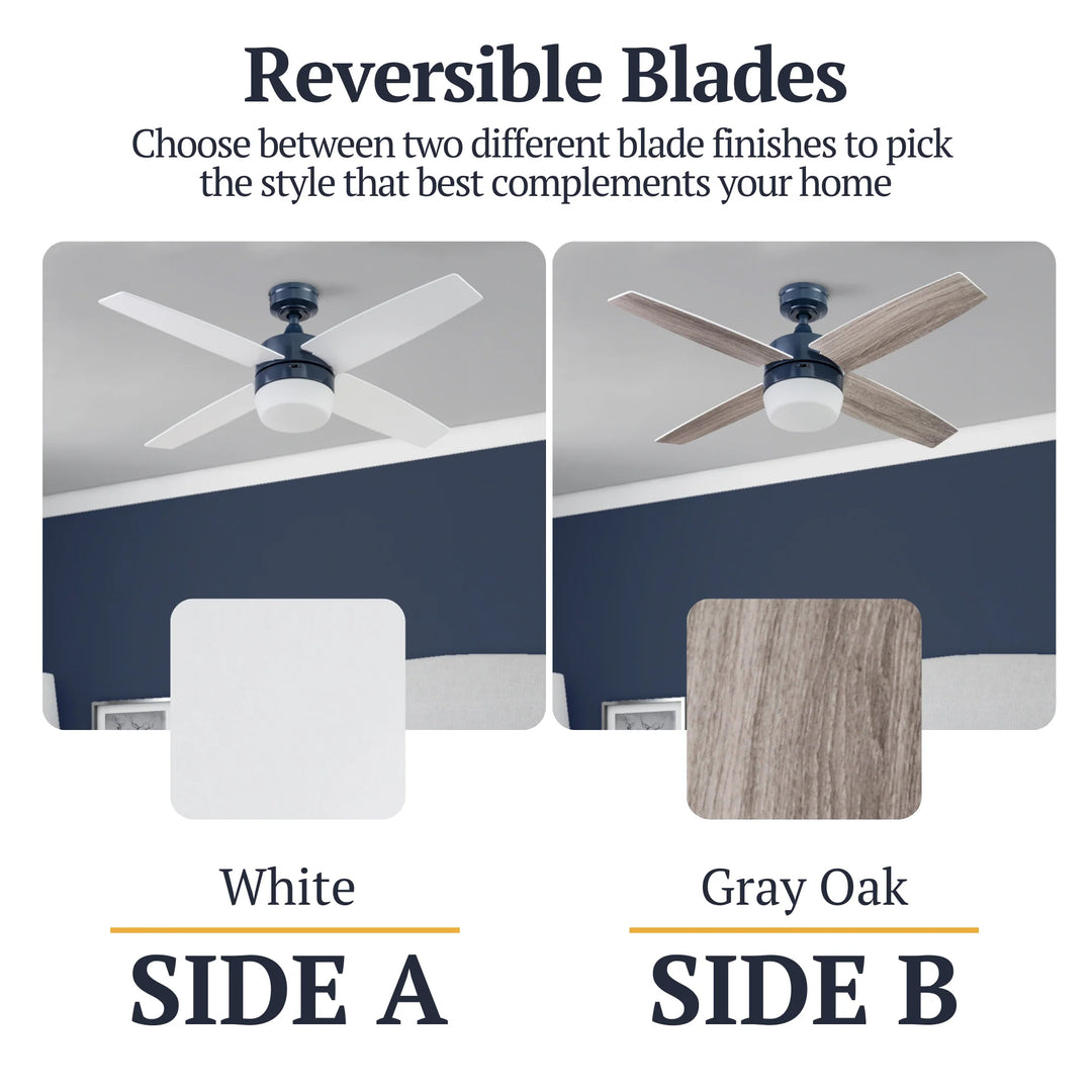 Prominence Home 44" Atlas LED Ceiling Fan with Light, Remote and 4 Blades, Blue - VMInnovations