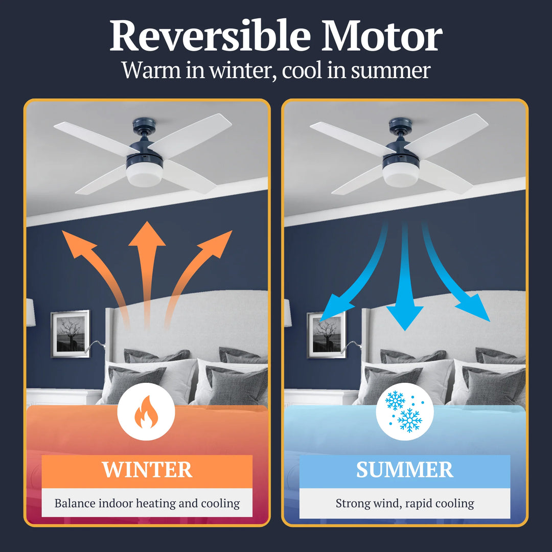 Prominence Home 44" Atlas LED Ceiling Fan with Light, Remote and 4 Blades, Blue - VMInnovations