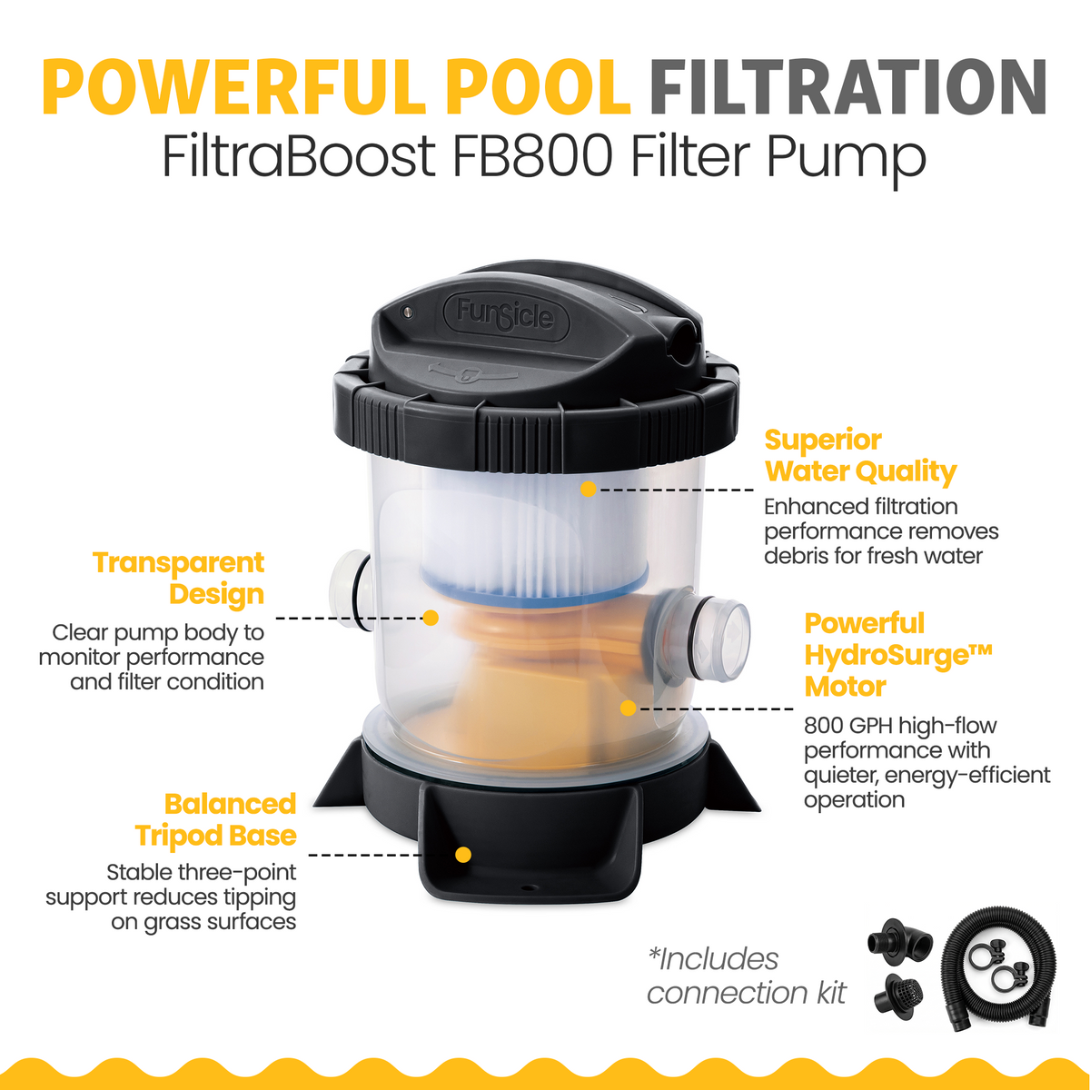 Funsicle QuickSet Inflatable Ring Top Outdoor Above Ground Pool w/Pump (Used) - VMInnovations