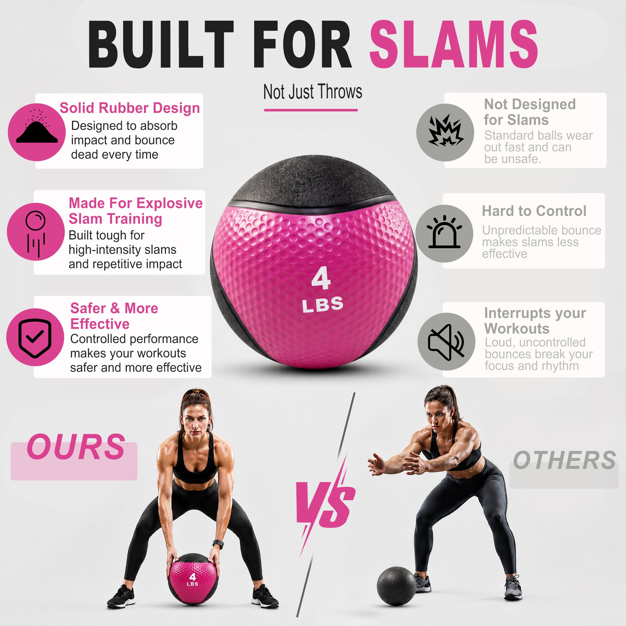 Fitvids 4 lb Dual-Texture Medicine Ball for Core and Strength Training, Pink
