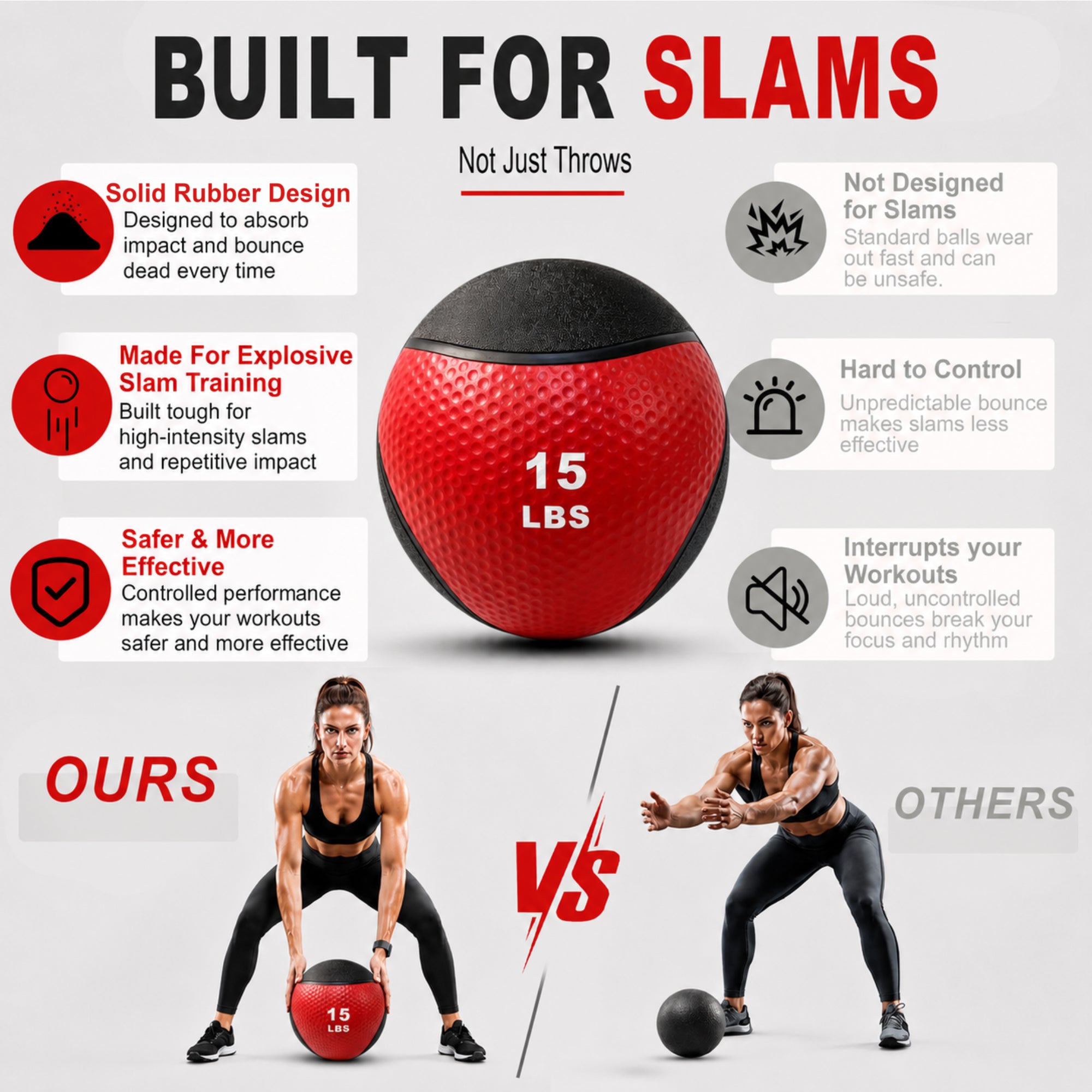 Fitvids 15 lb Dual-Texture Medicine Ball for Core and Strength Training, Red