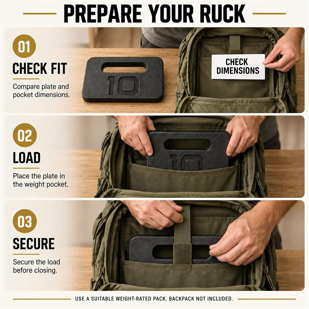Fitvids 10 lb Ruck Weight Plate, Cast Iron Training Weight for Strength Training