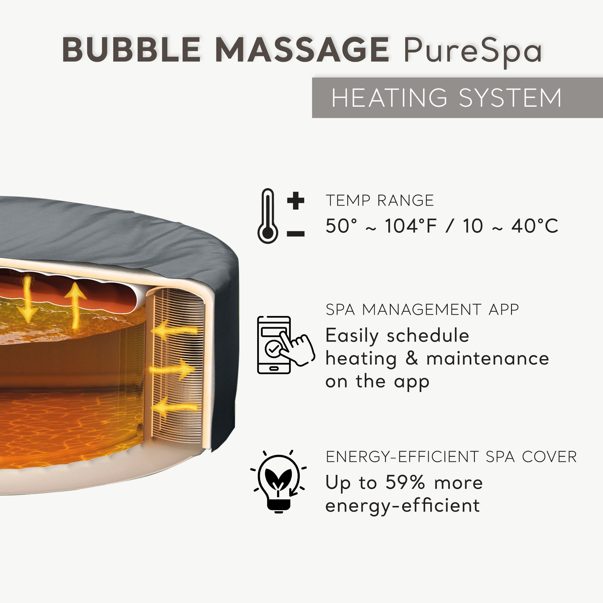 INTEX PureSpa Plus Bubble Massage Spa Set with Energy Efficient Cover, 85" x 28" (Used) - VMInnovations