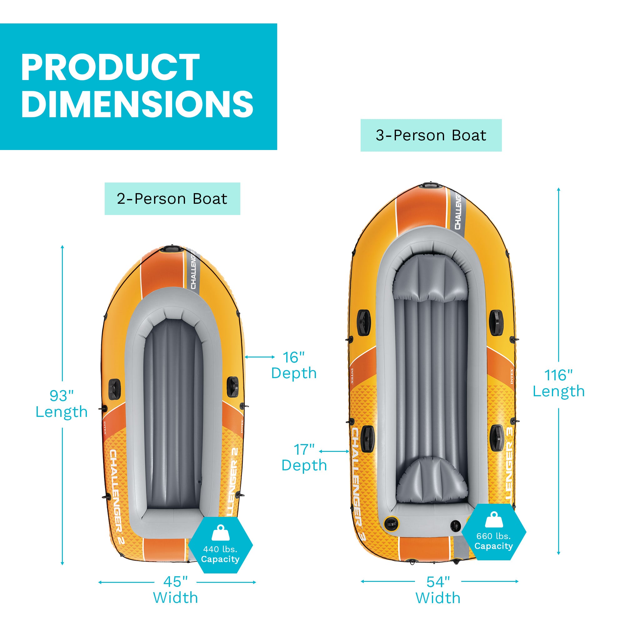 INTEX Challenger 2 Inflatable Boat Set with 48" Oars, Pump, Oar Locks (Open Box) - VMInnovations