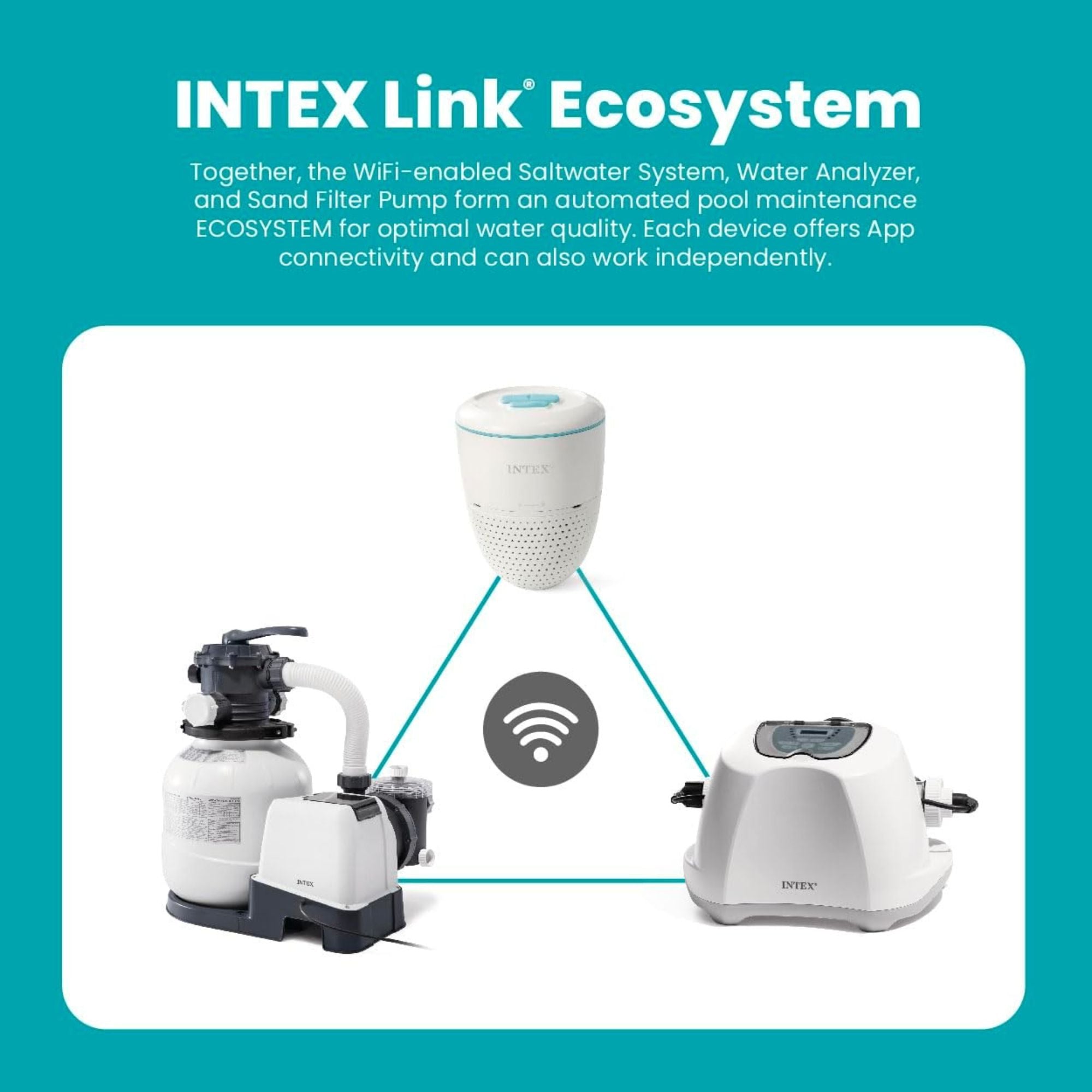 Smart Pool Water Analyzer w/App for Saltwater System & Sand Filter Pump Open Box - VMInnovations