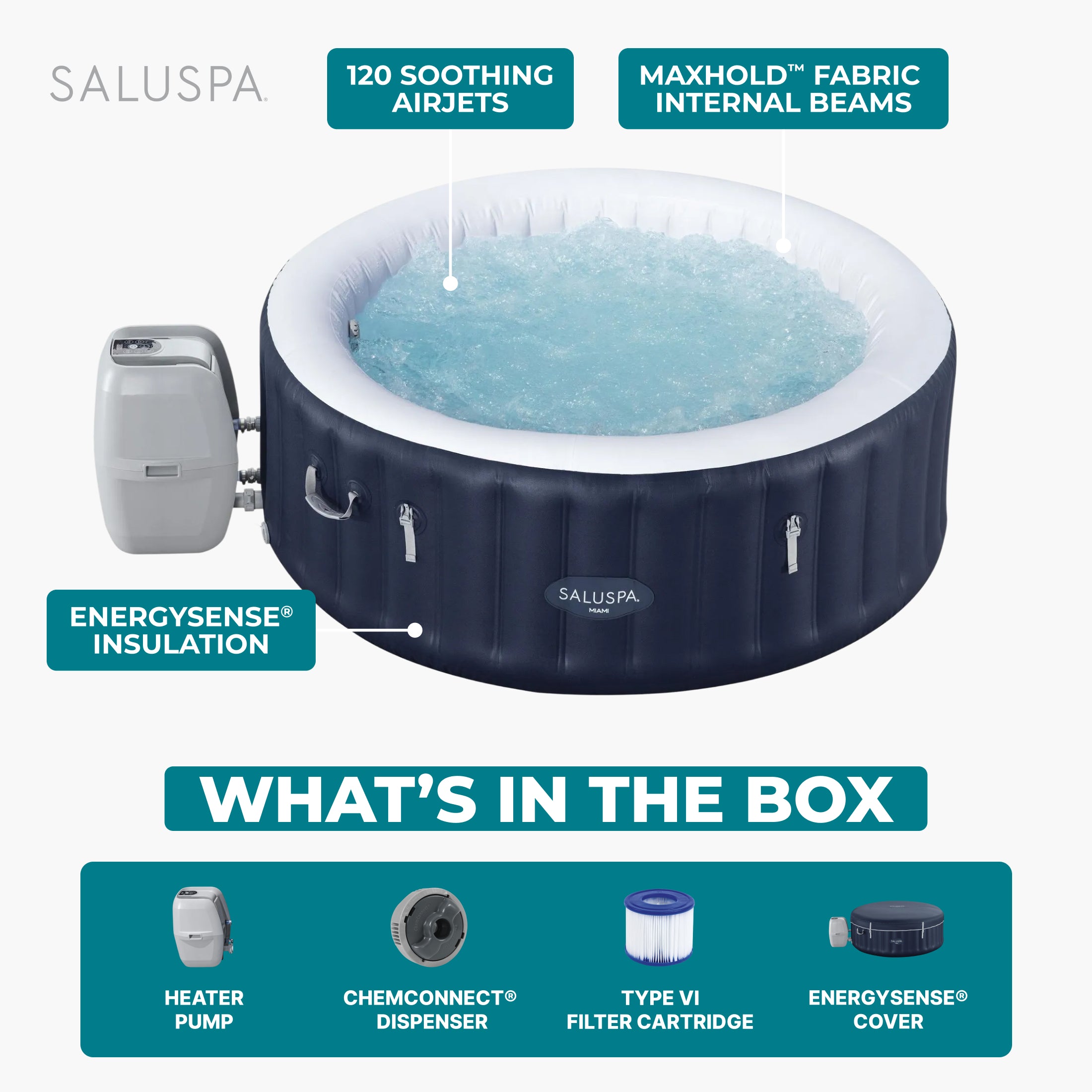 Bestway SaluSpa Miami 2-4 Person Inflatable Hot Tub, Round Spa, (For Parts)