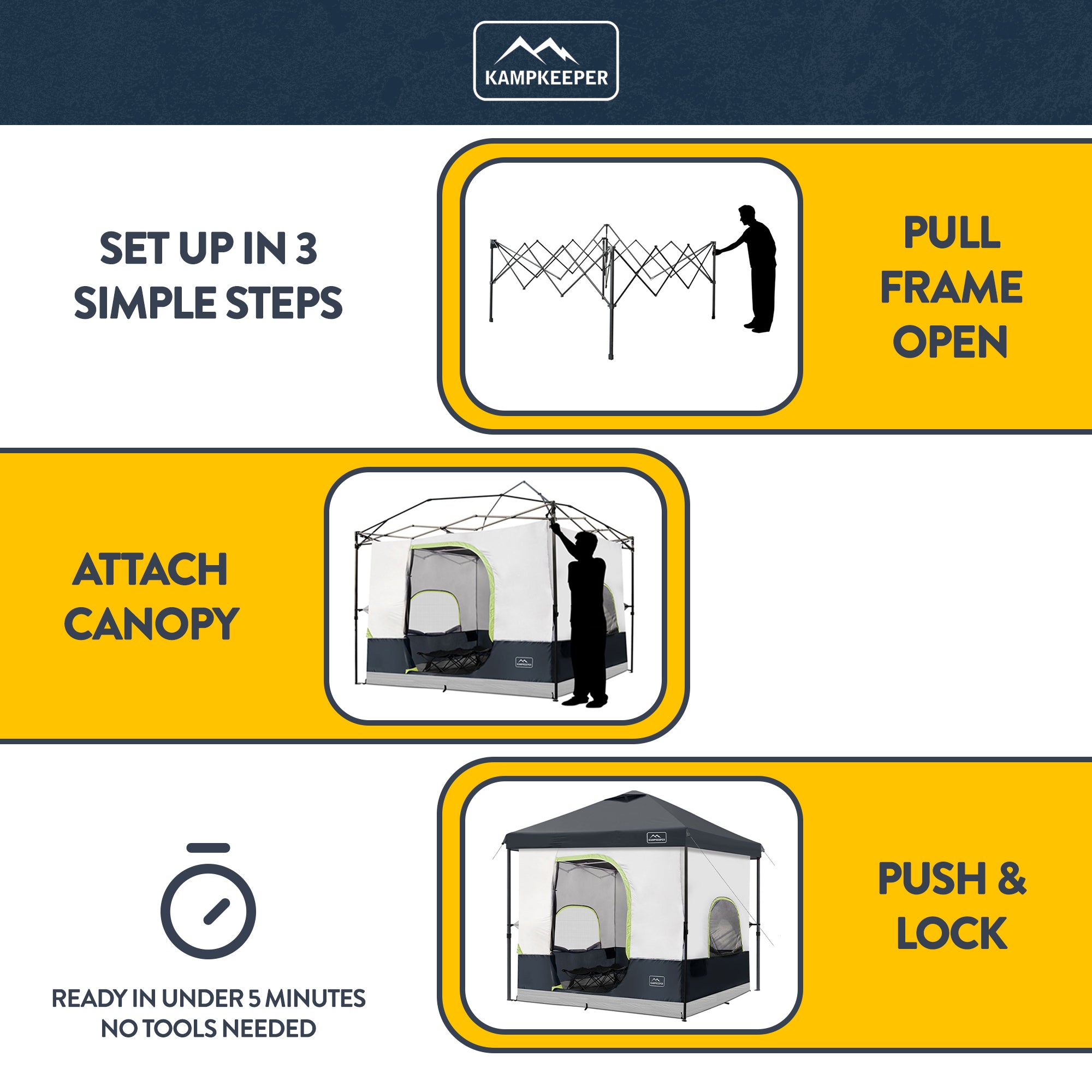 KAMPKEEPER 10x10 Pop Up Canopy w/Camping Inner Tent, 6 Person, Black (Open Box) - VMInnovations