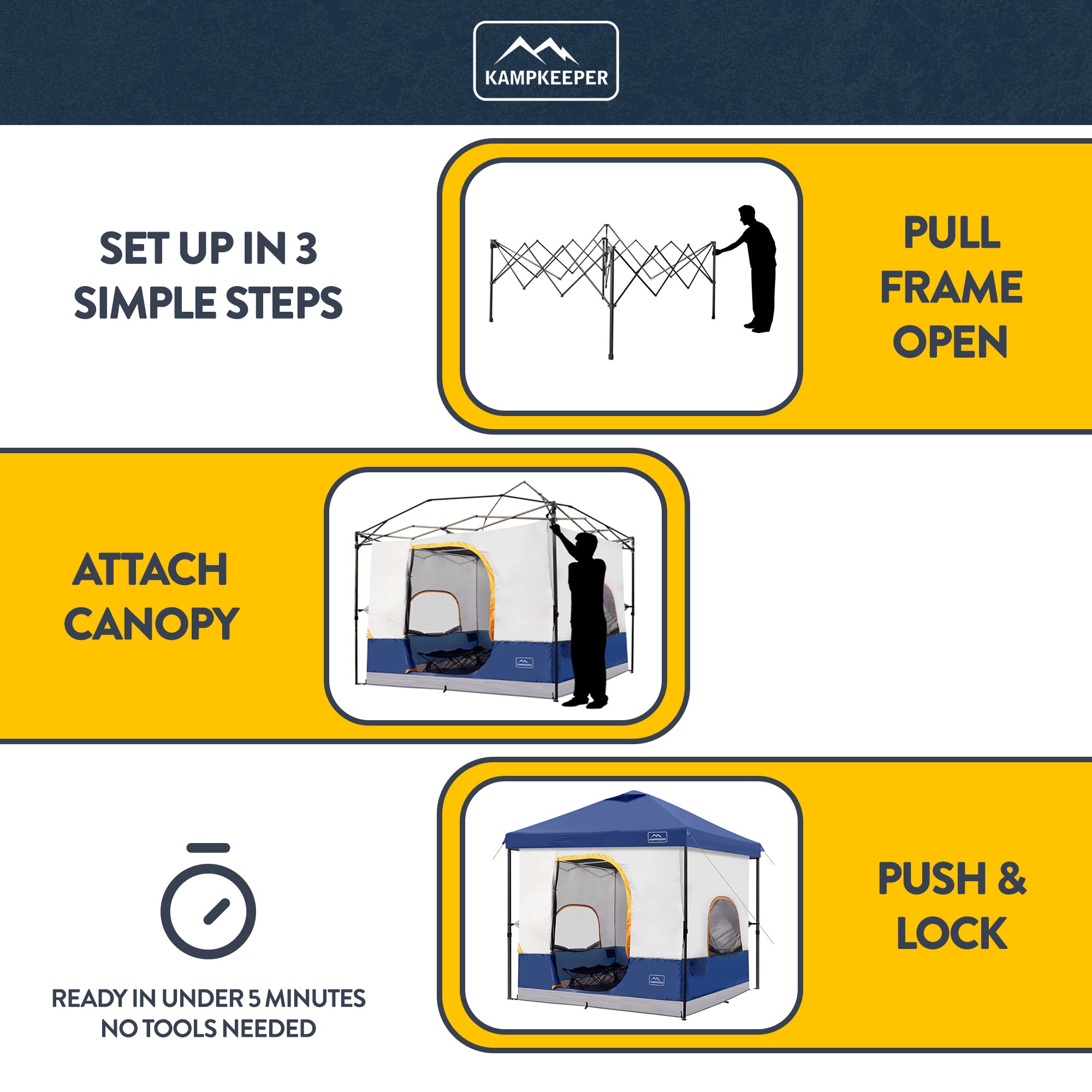 KAMPKEEPER 10x10 Pop Up Canopy with Camping Inner Tent, Fits 6 Person (Open Box)