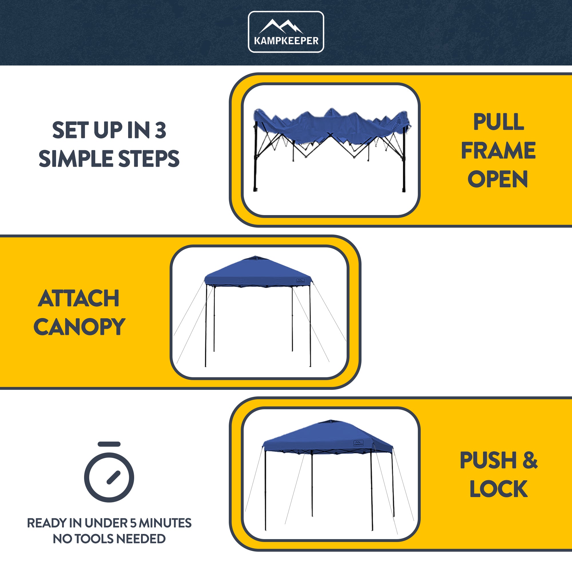 KAMPKEEPER 10x10 Pop Up Canopy Tent with 2 Sidewalls for Outdoor Use, Navy Blue