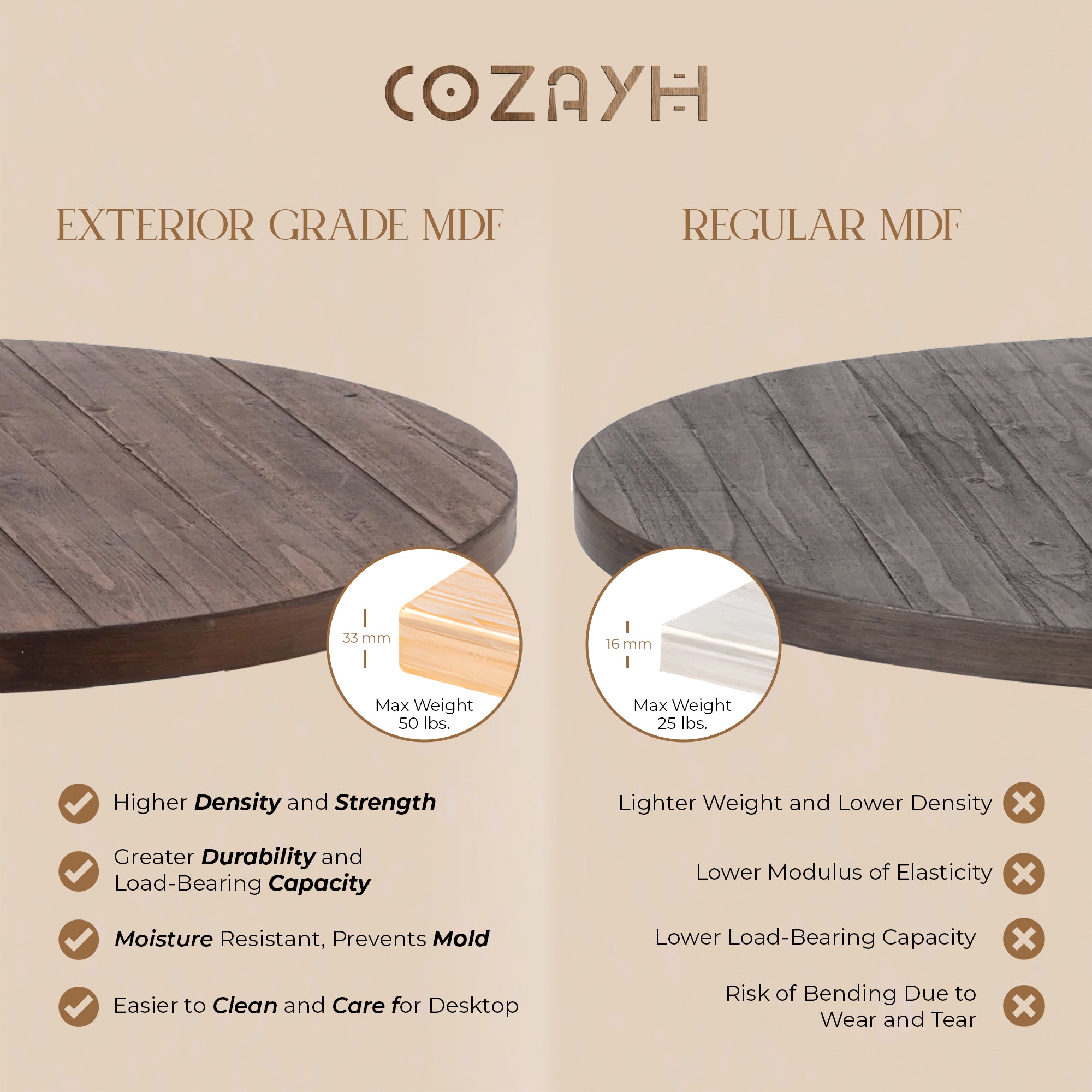 COZAYH Rustic Coffee Table with X-Motif Base for Living Room, Brown (Open Box)