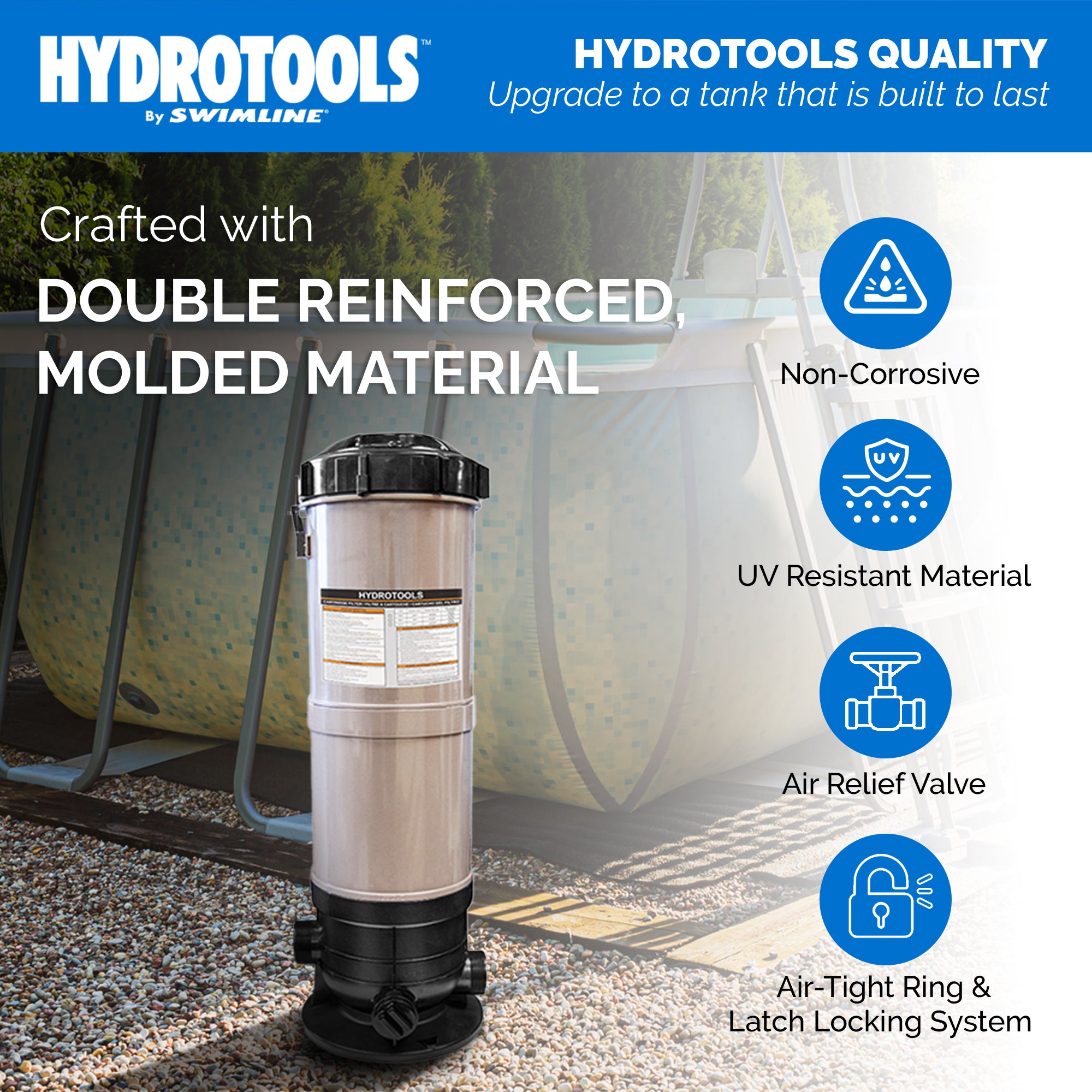 Swimline Hydrotools 40 SF Cartridge Pool Filter Tanks and Elements for Pools - VMInnovations
