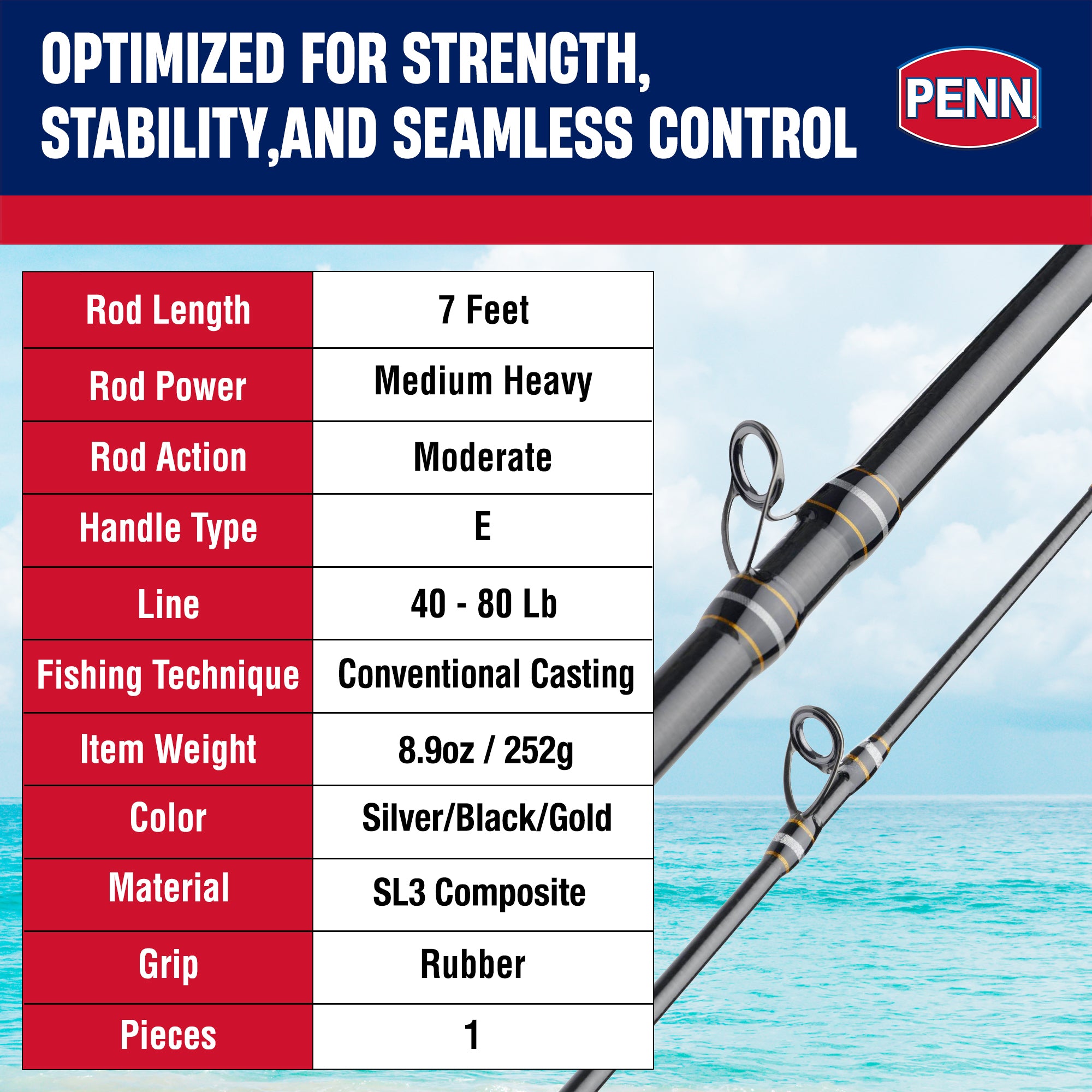 Penn Carnage III Boat Casting Fishing Rod 7’, up to 80 Lbs, Black (Open Box) - VMInnovations