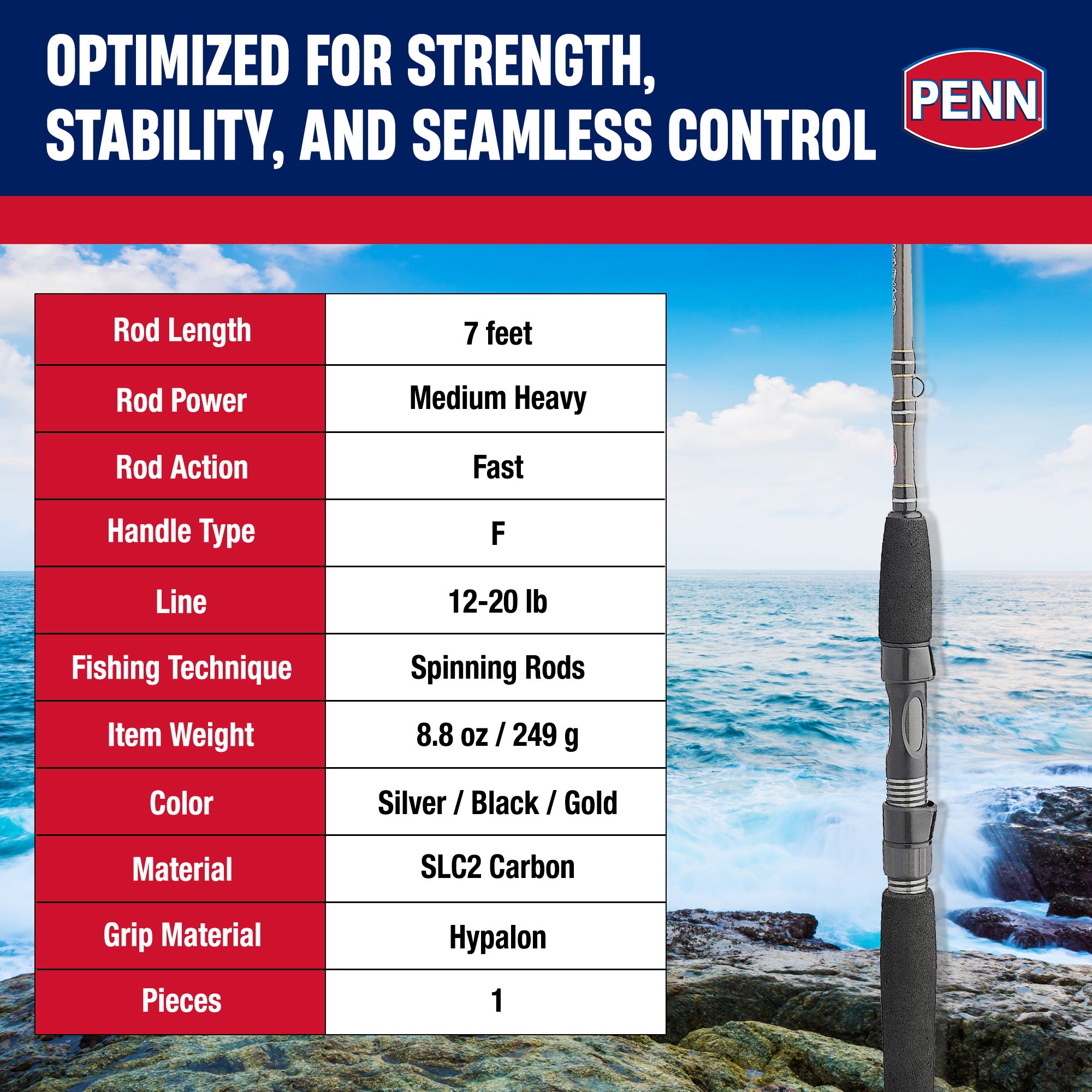 Penn III Inshore Spinning Fishing Rod, 7ft, Loads up to 20 Lbs, Black (Open Box) - VMInnovations