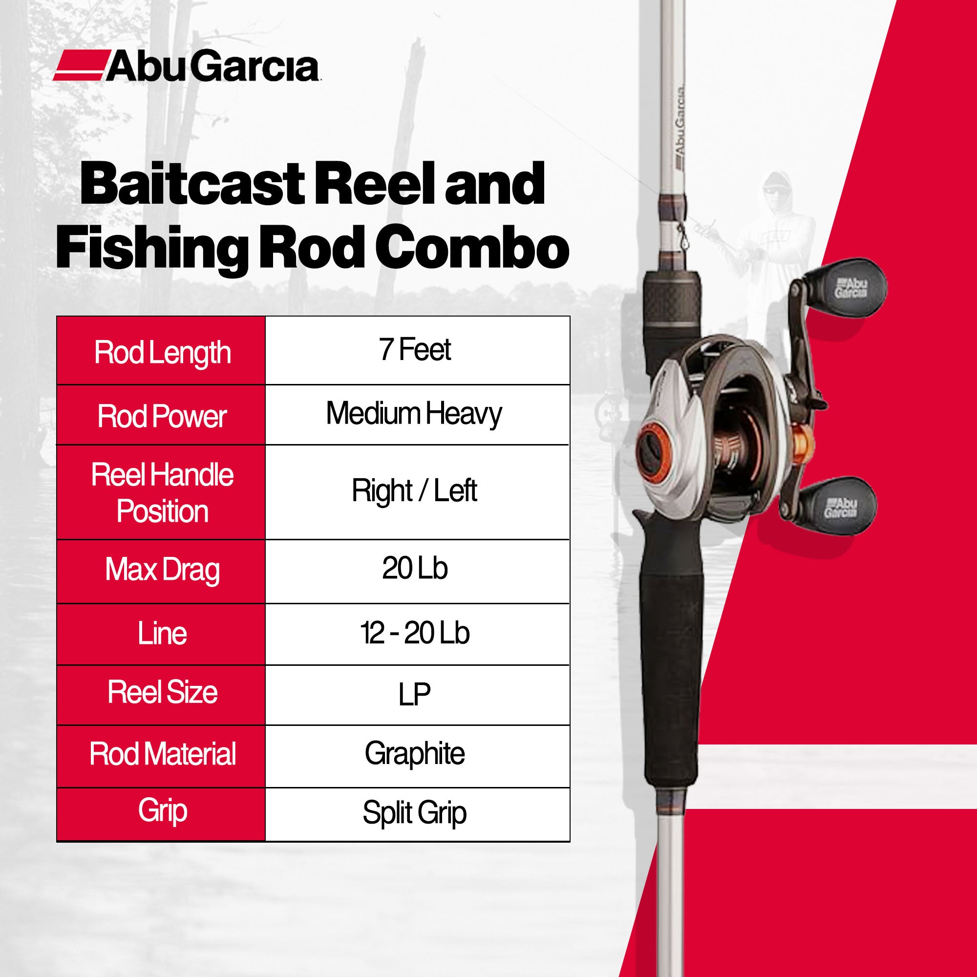 Abu Garcia Revo X Baitcast Reel and Fishing Rod Combo, Right-Handed Orientation - VMInnovations