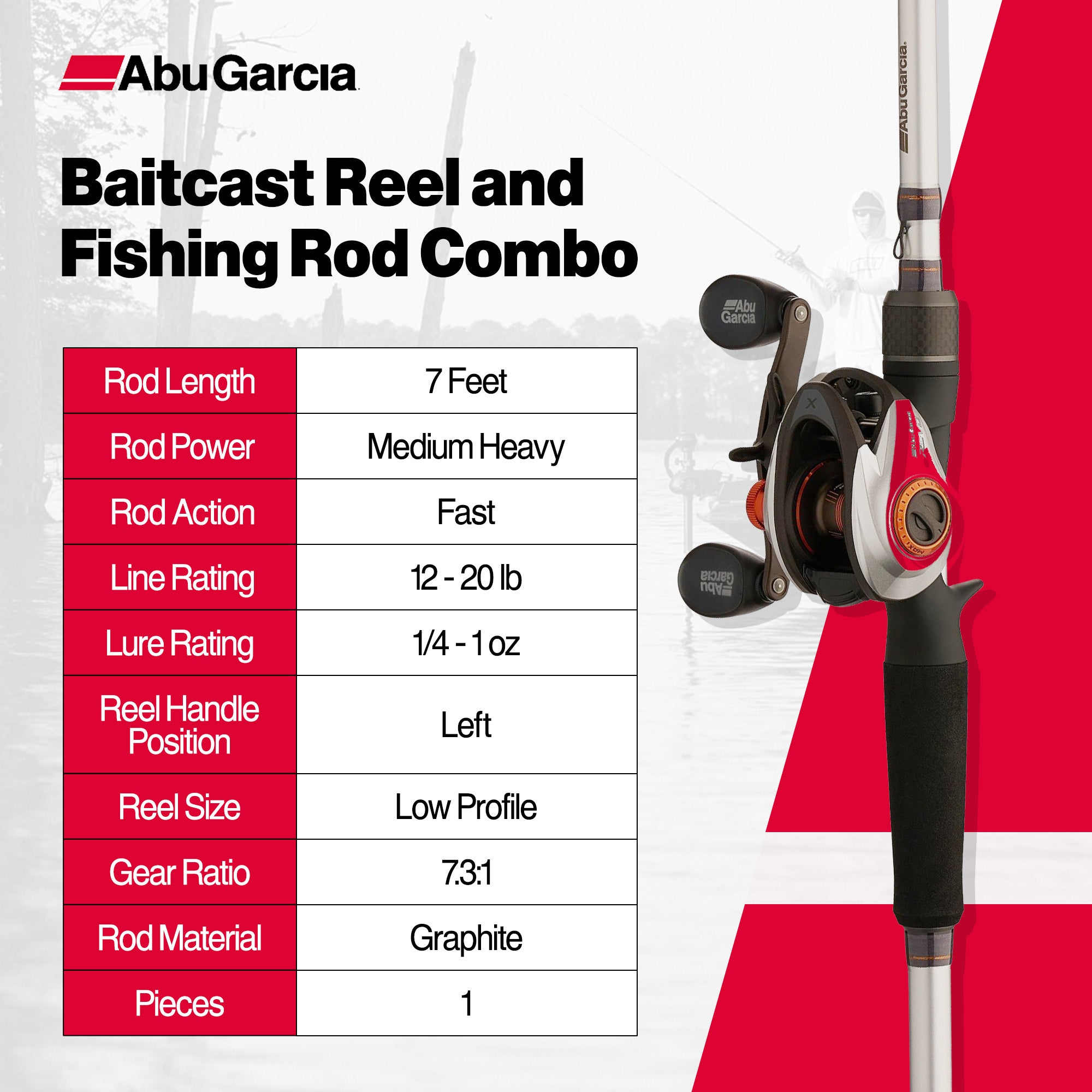 Abu Garcia Revo X Baitcast Reel and Fishing Rod Combo, Left-Handed Orientation