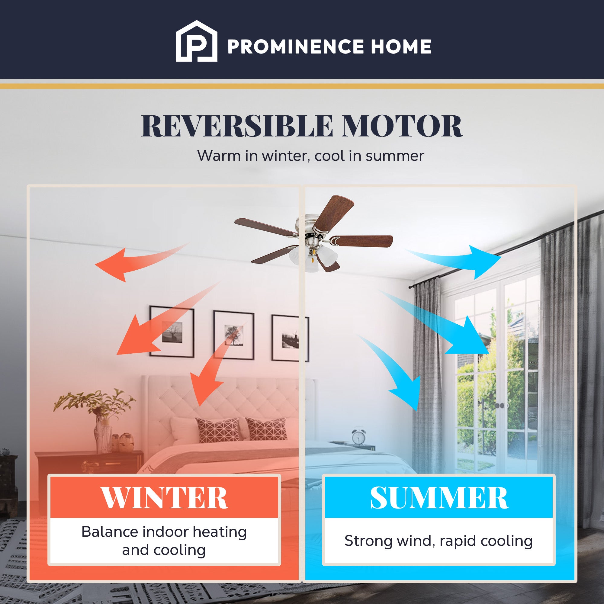 Prominence Home Whitley 42 Inch Indoor Ceiling Fan with Pull Chain, (Open Box) - VMInnovations