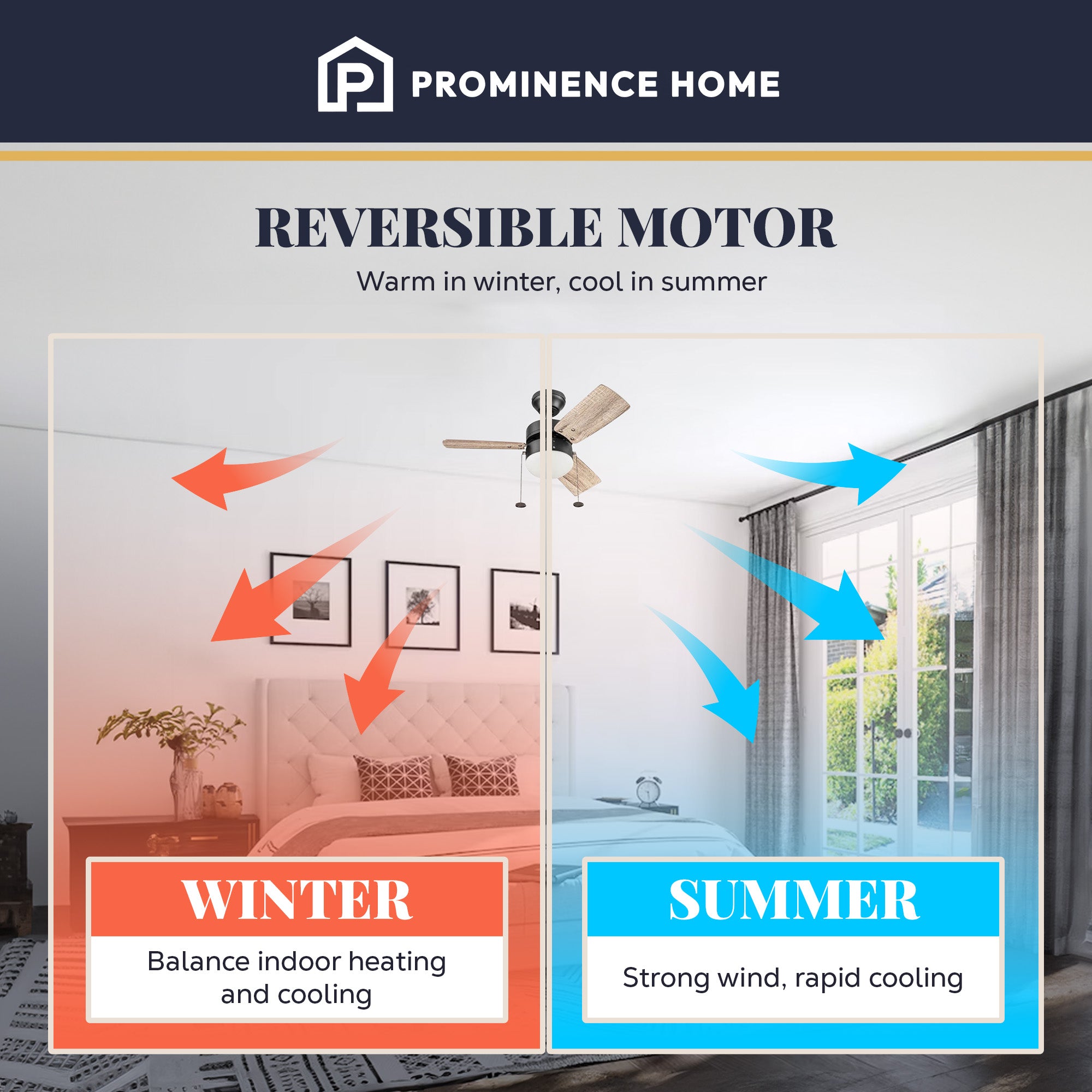 Prominence Home Rawling 30 Inch Indoor LED Ceiling Fan with Pull Chain(Open Box)