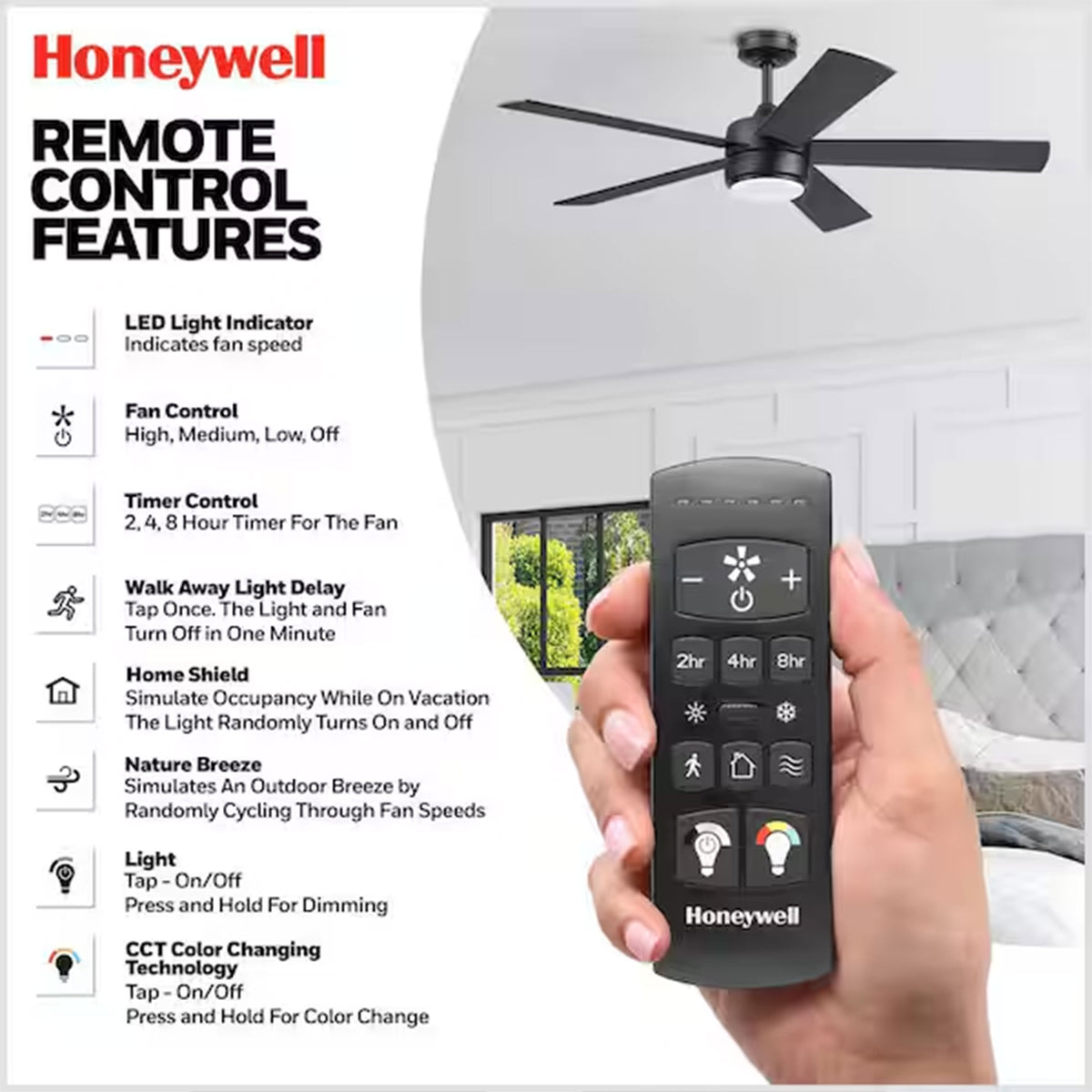 Honeywell Schilling 52" Ceiling Fan w/ Remote, & Reversible Blades, Black (Used)